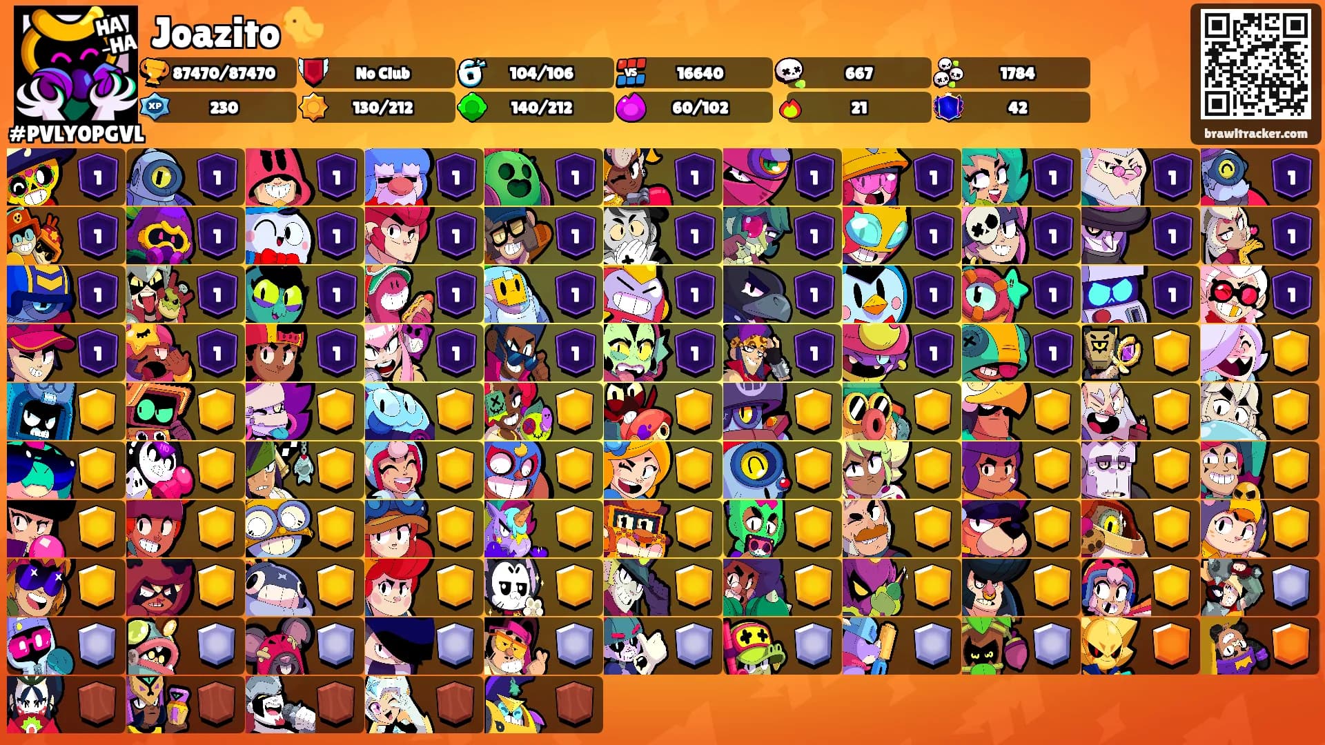 Joazito🐤's Ranks