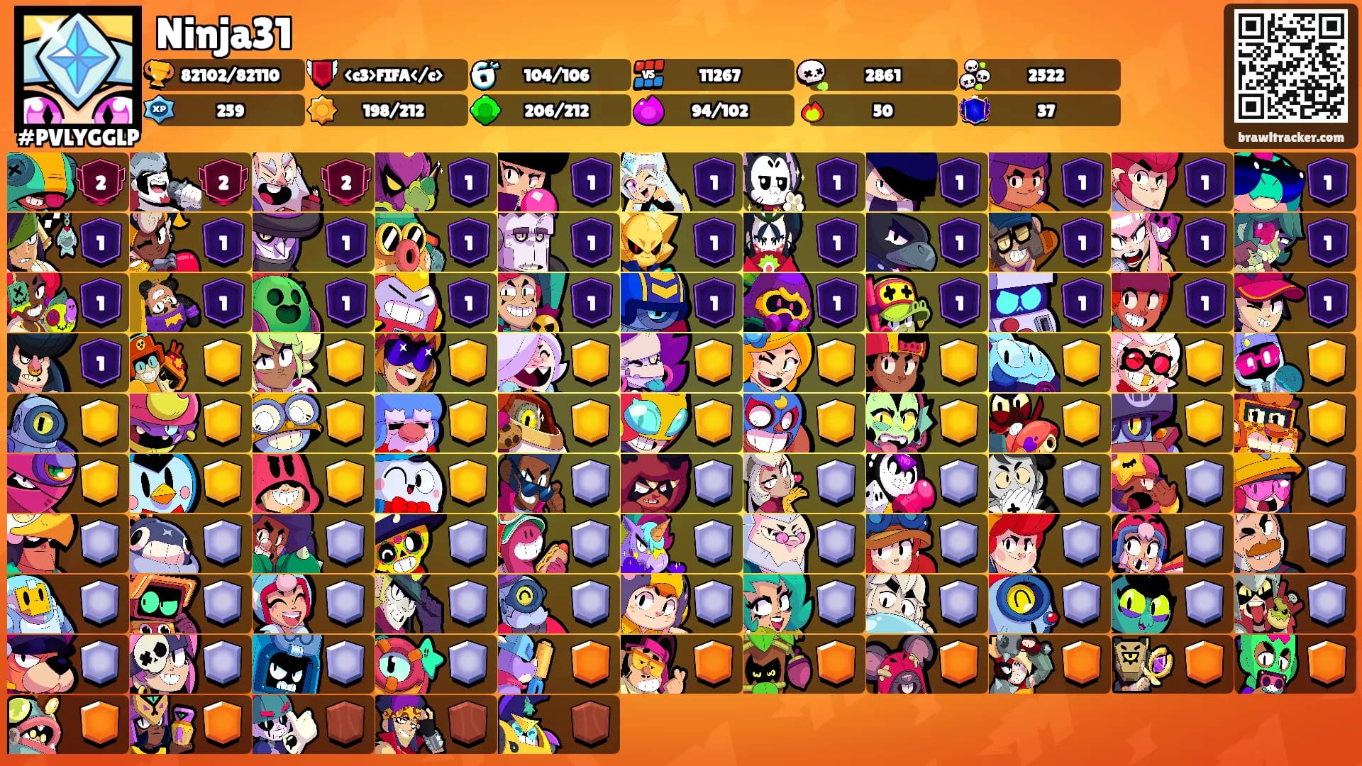 Ninja31's Ranks