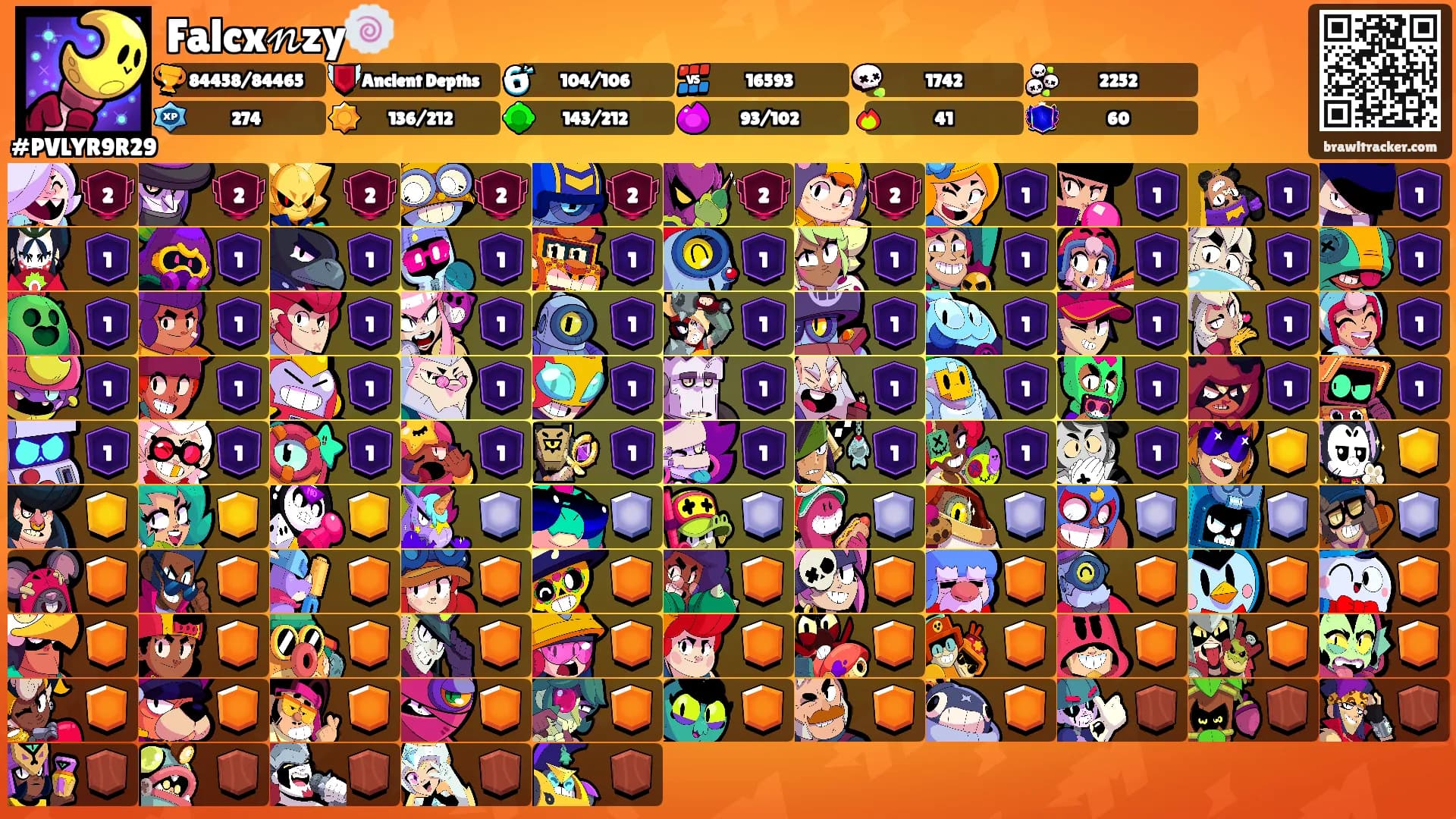 Falcx𝓃zy🍥's Ranks
