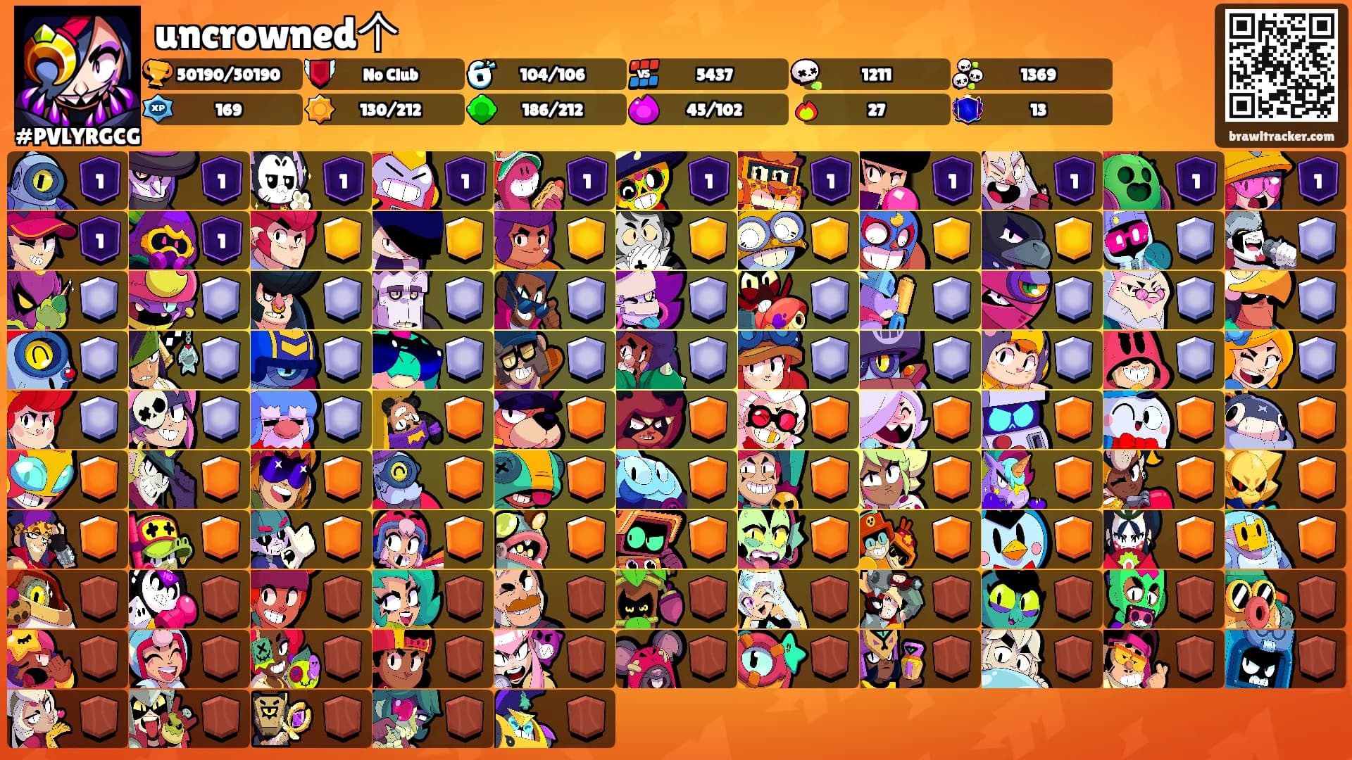 uncrowned个's Ranks