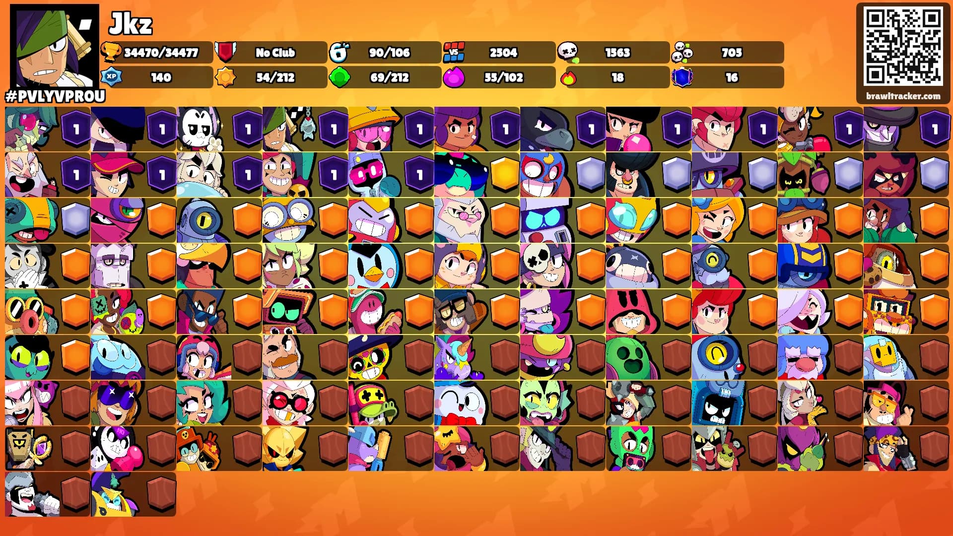 Jkz's Ranks