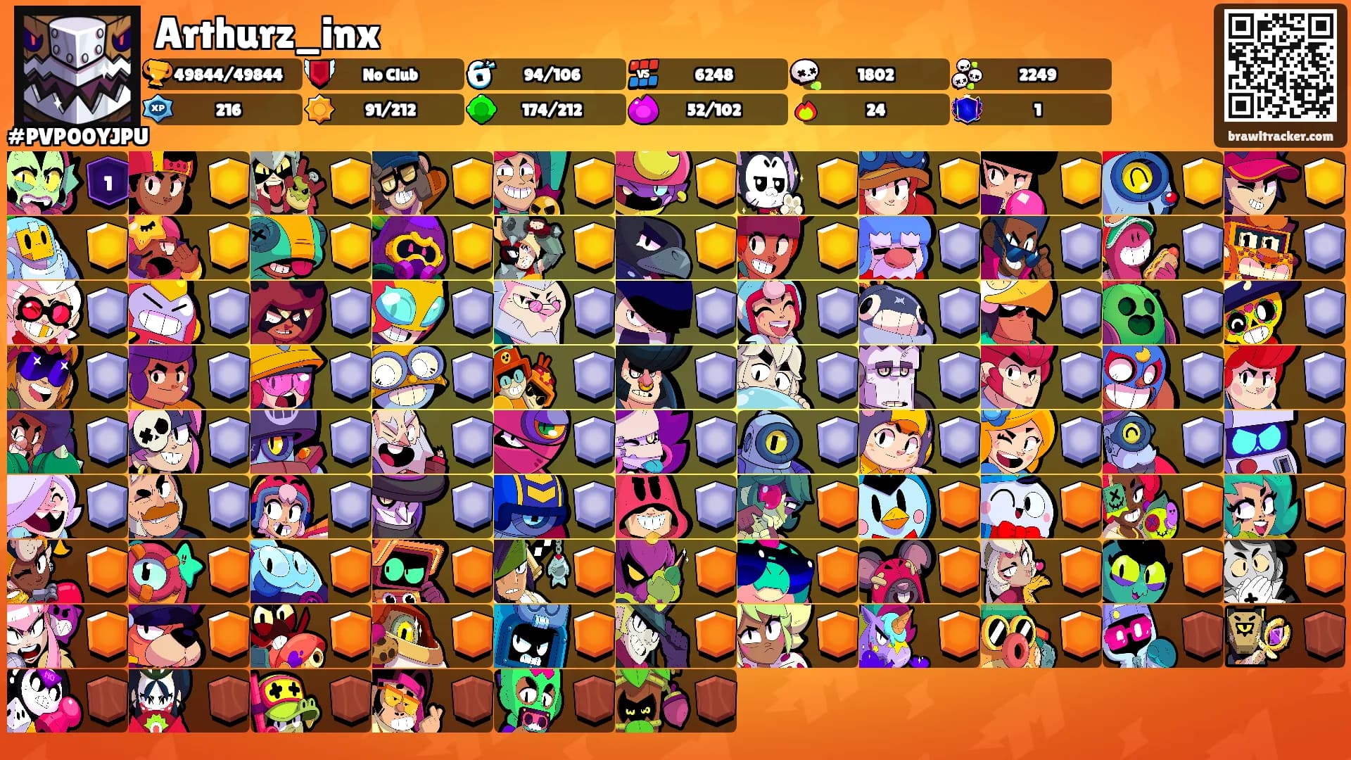 Arthurz_inx's Ranks