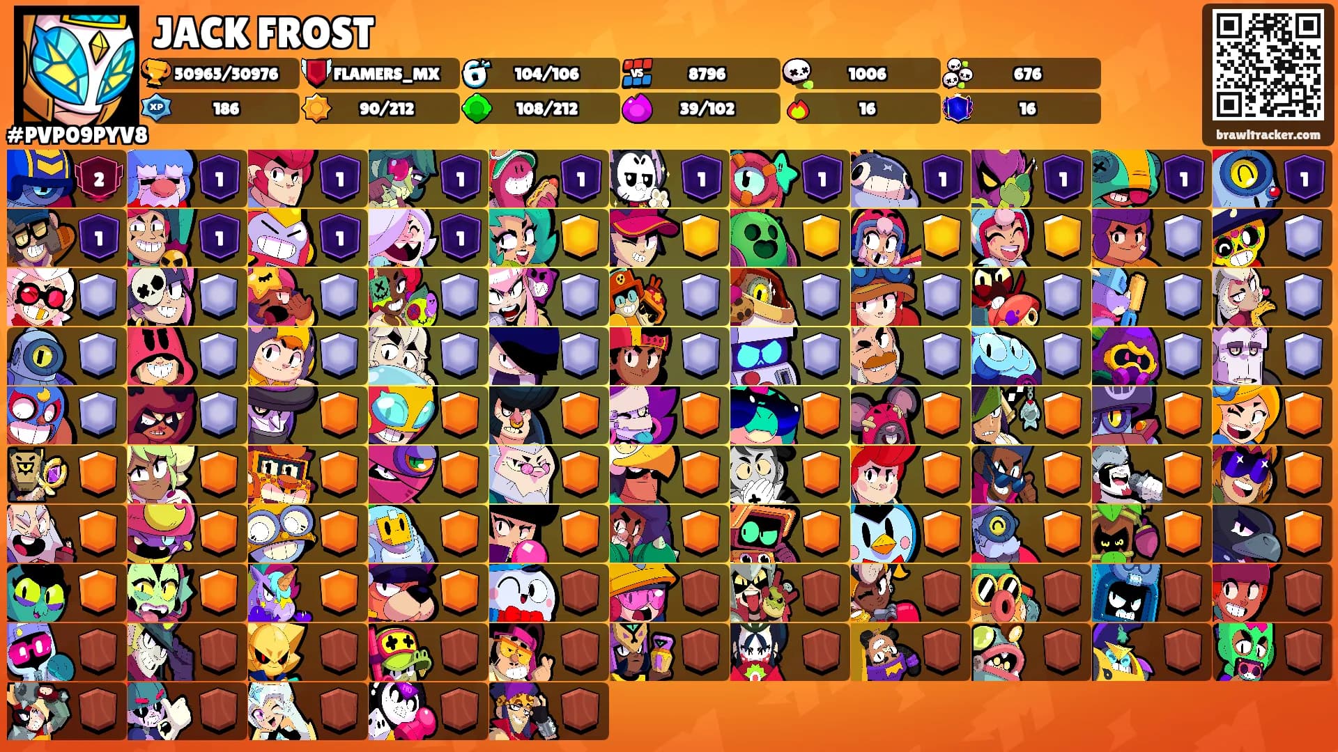 JACK FROST's Ranks