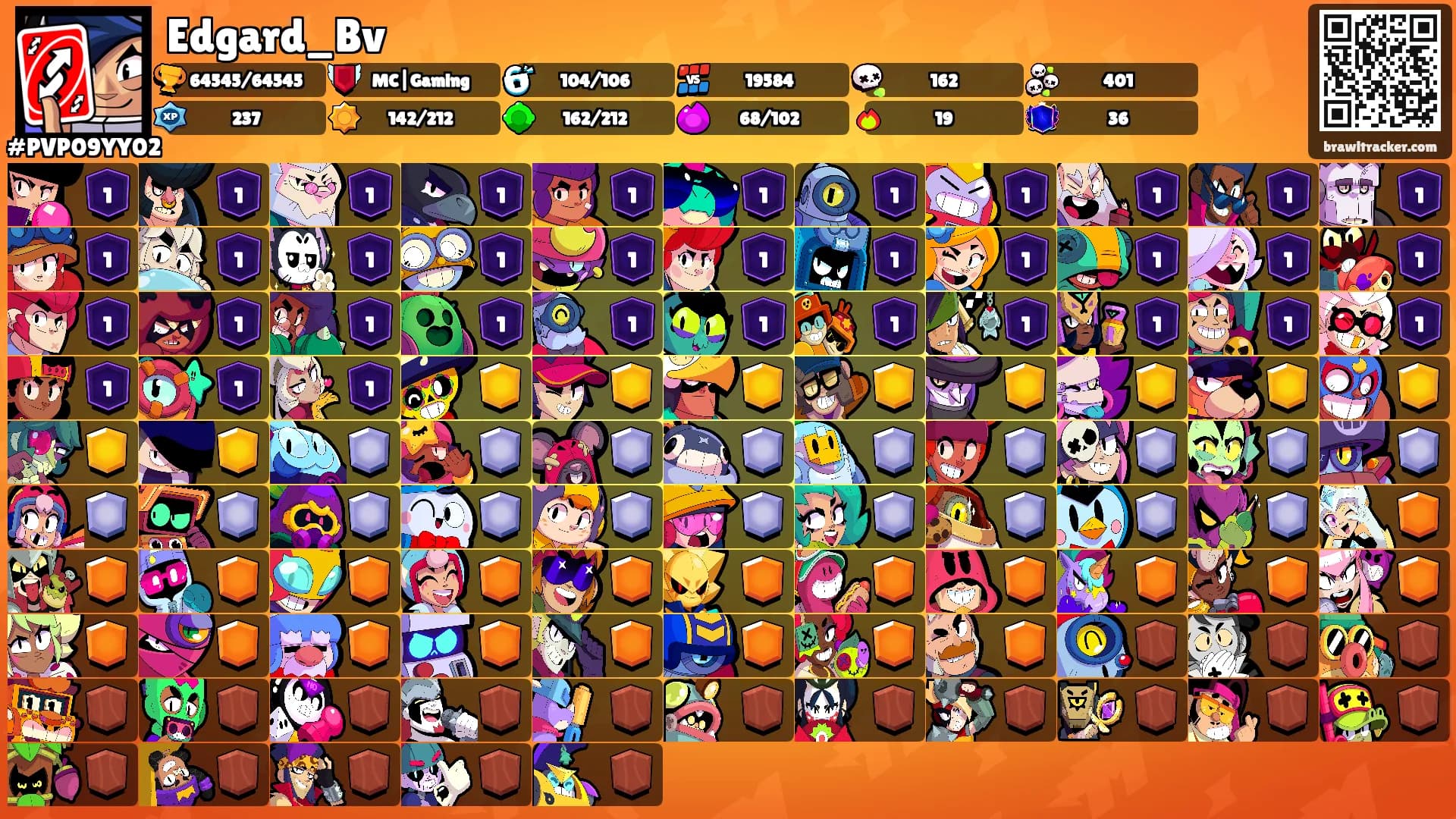 Edgard_Bv's Ranks