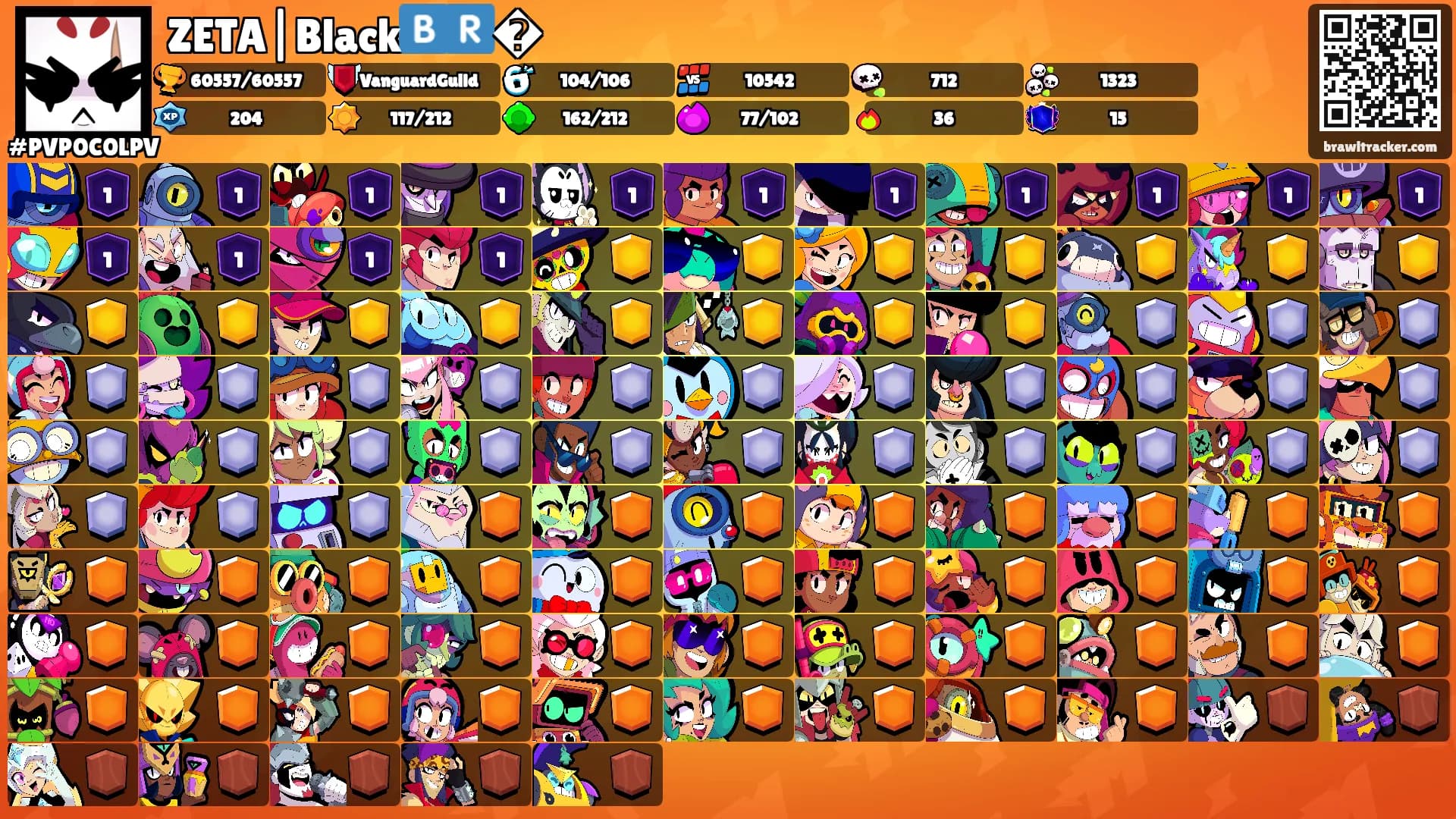 ZETA|Black🇧🇷�'s Ranks