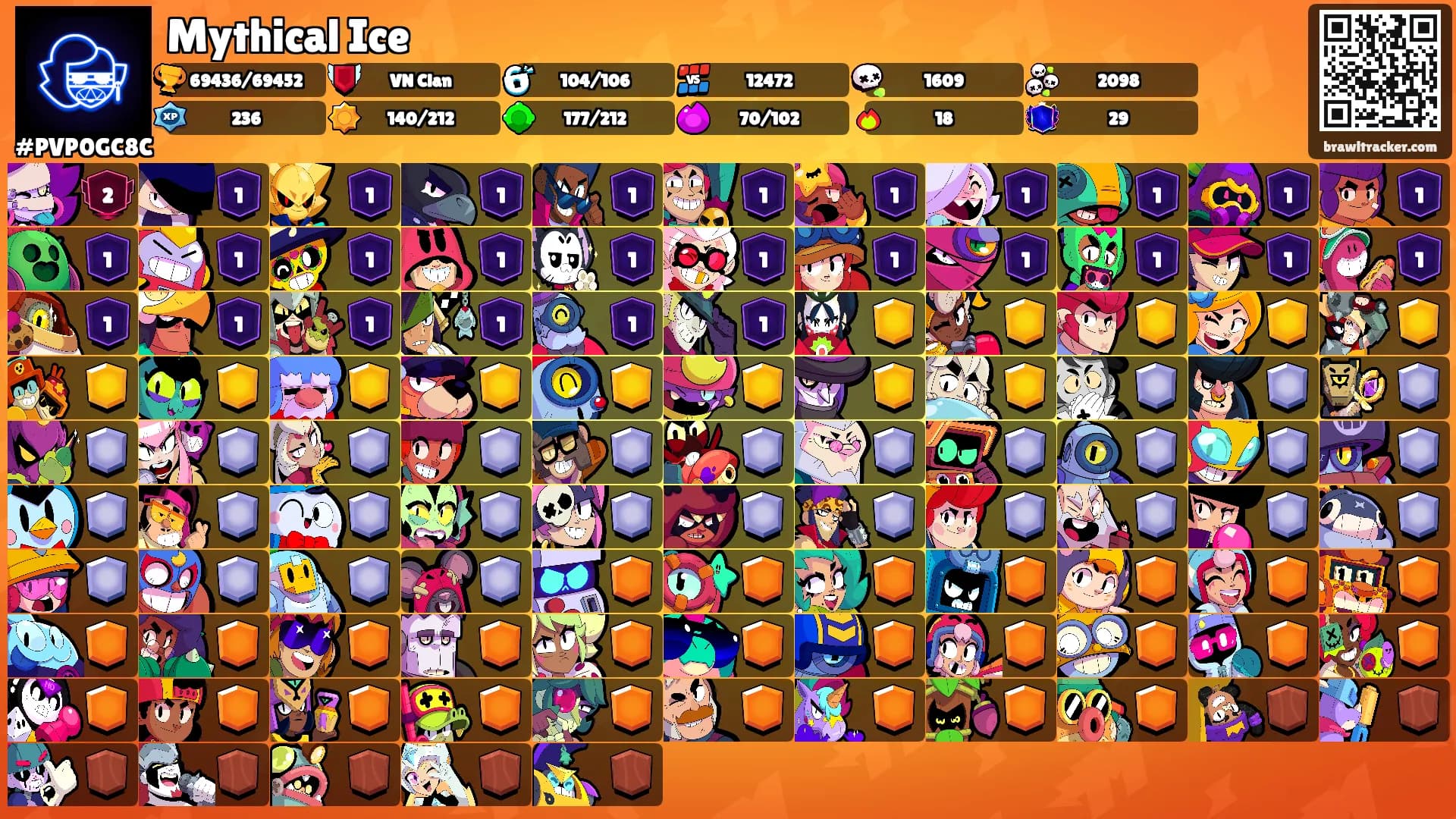 Mythical Ice's Ranks