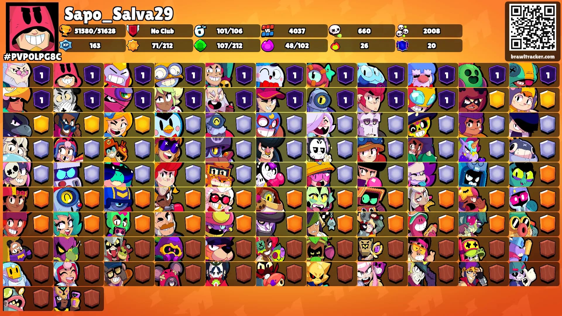 Sapo_Salva29's Ranks