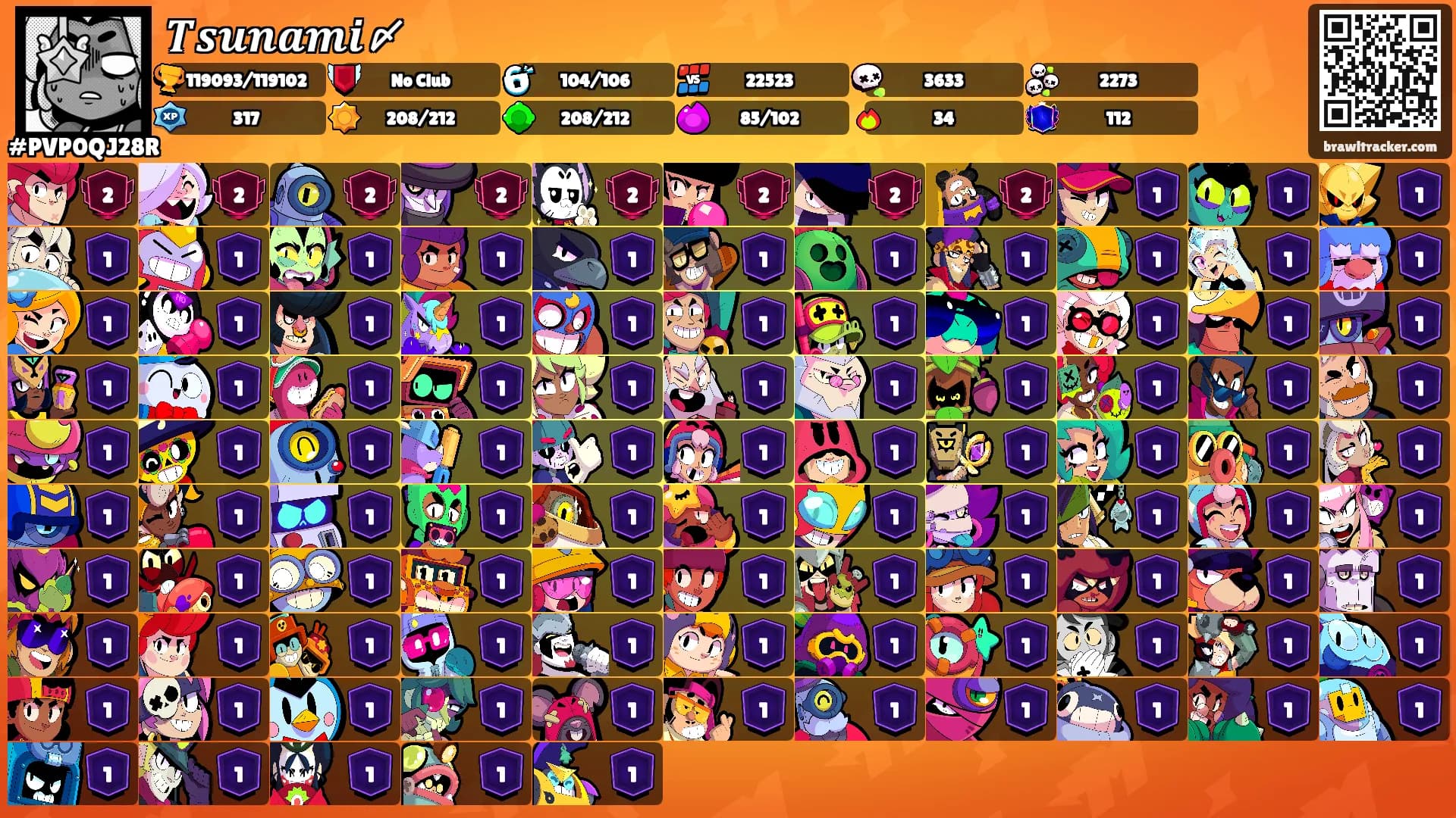 𝑻𝒔𝒖𝒏𝒂𝒎𝒊〆's Ranks