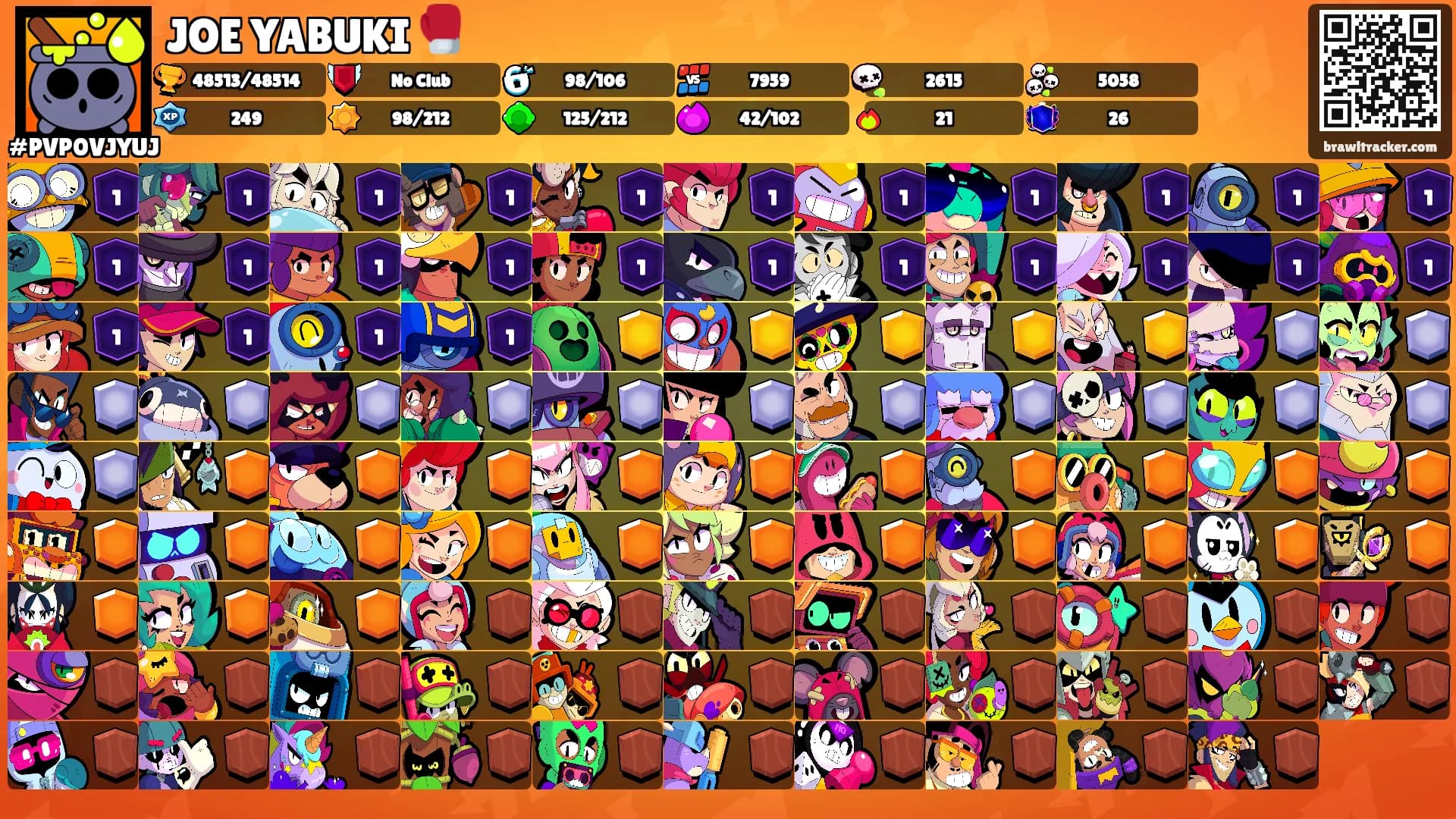 JOE YABUKI 🥊's Ranks