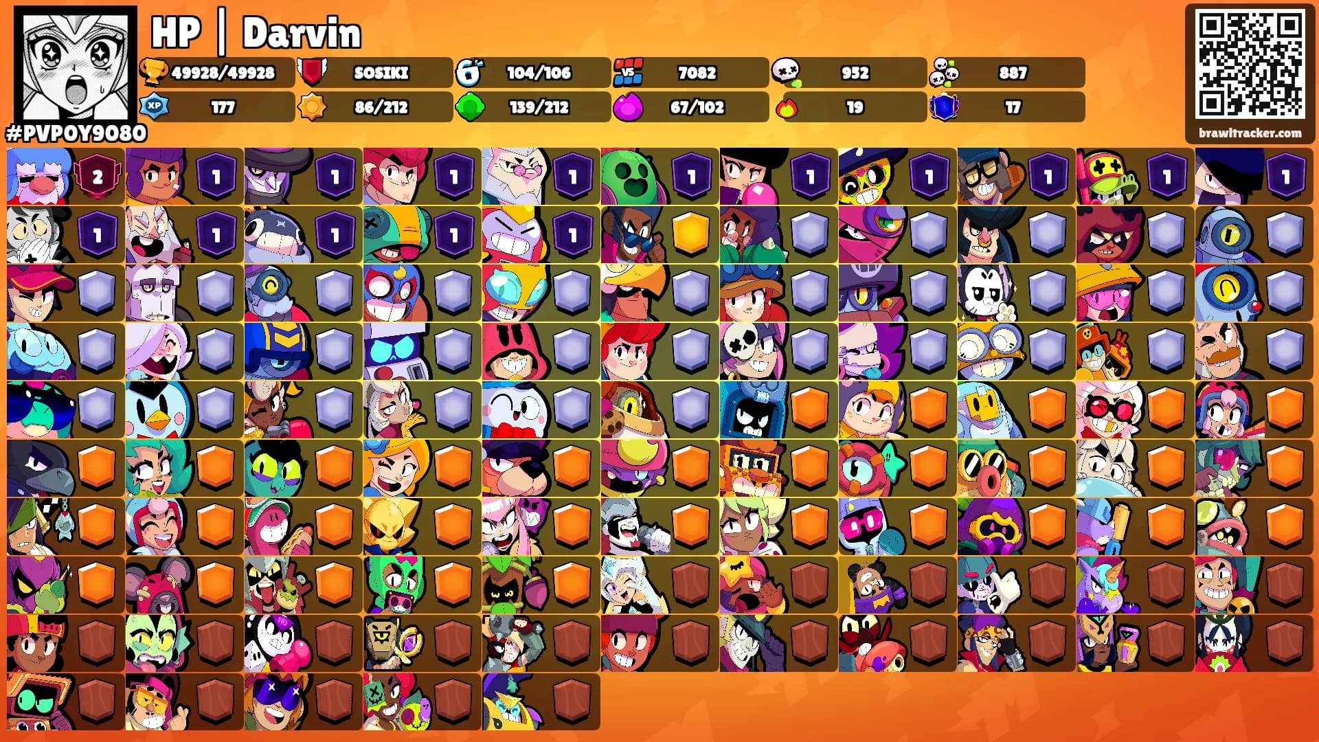 HP | Darvin's Ranks