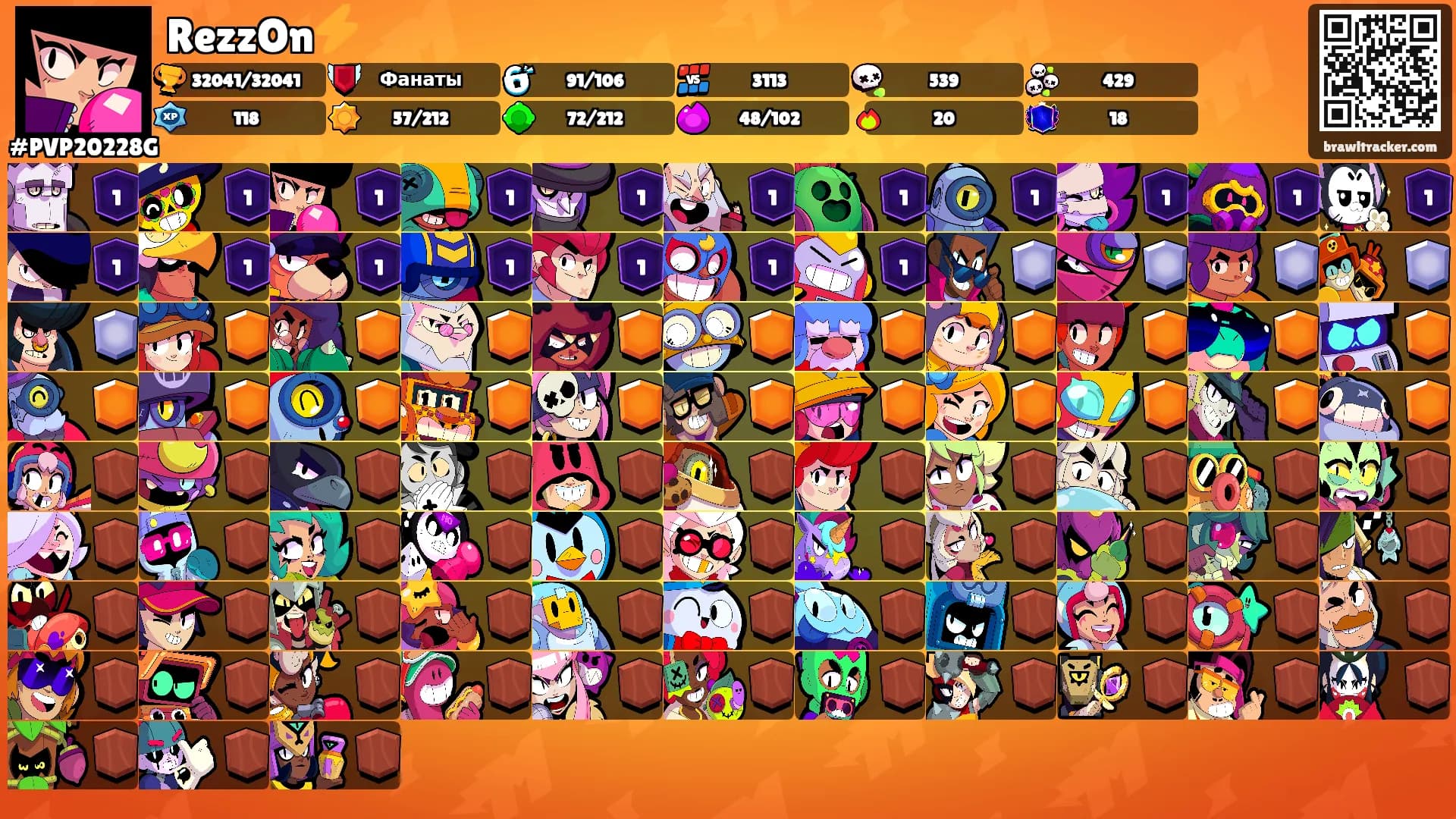 RezzOn⚡️'s Ranks