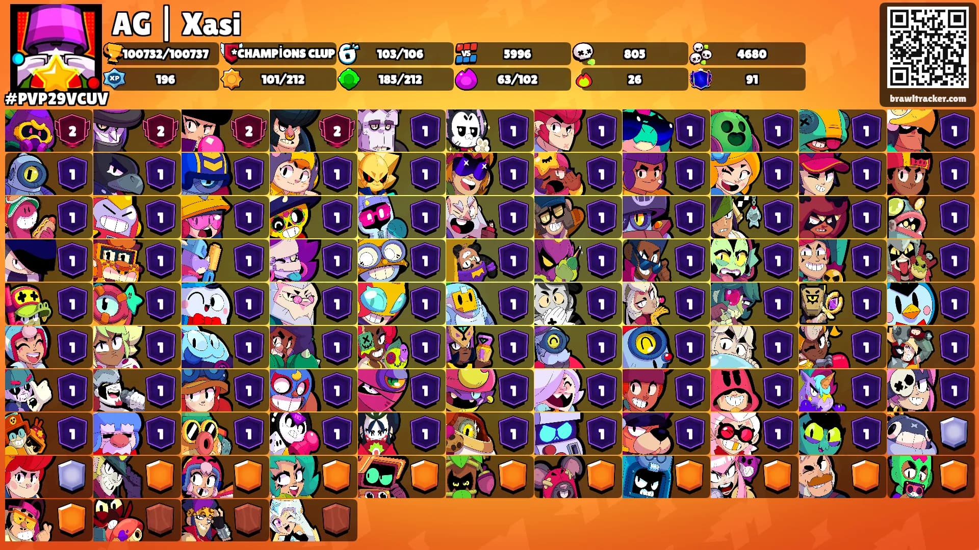 AG | Xasi's Ranks