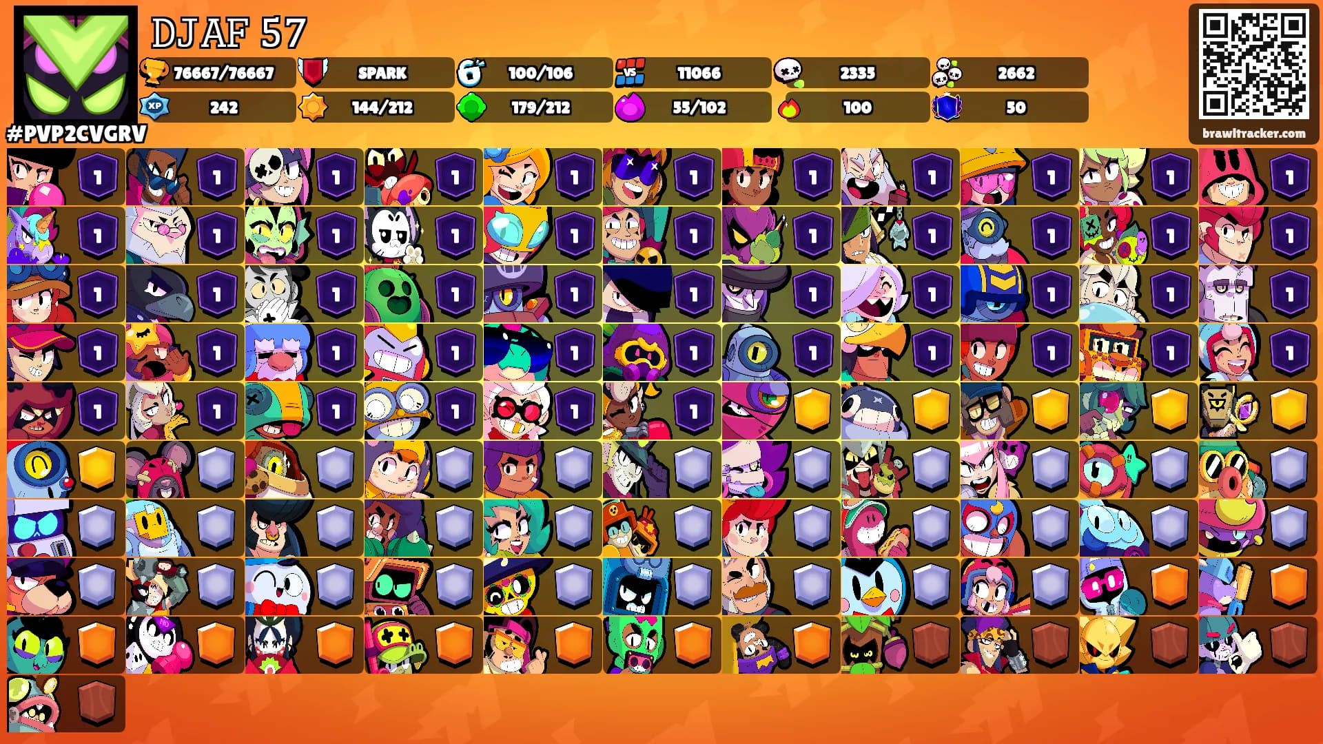 𝙳𝙹𝙰𝙵 𝟻𝟽's Ranks