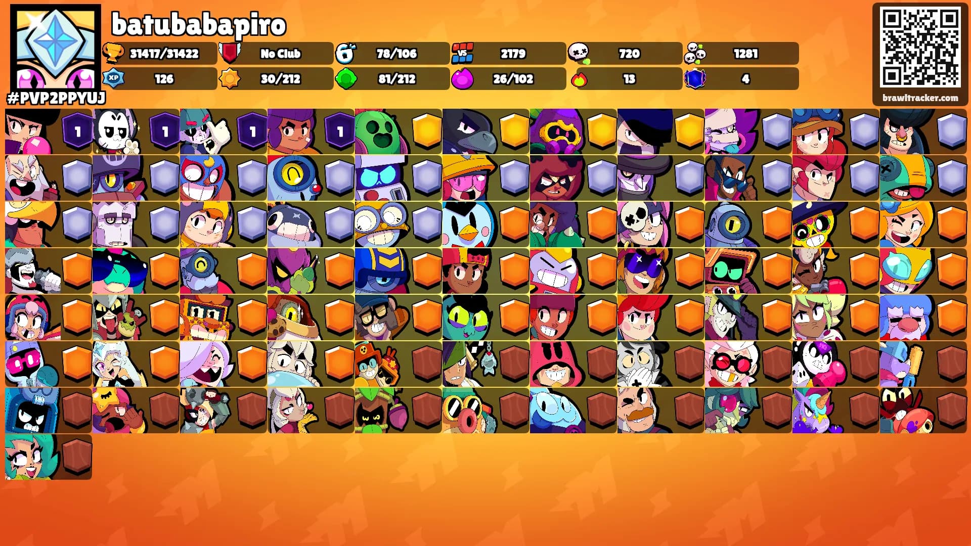 batubabapiro's Ranks