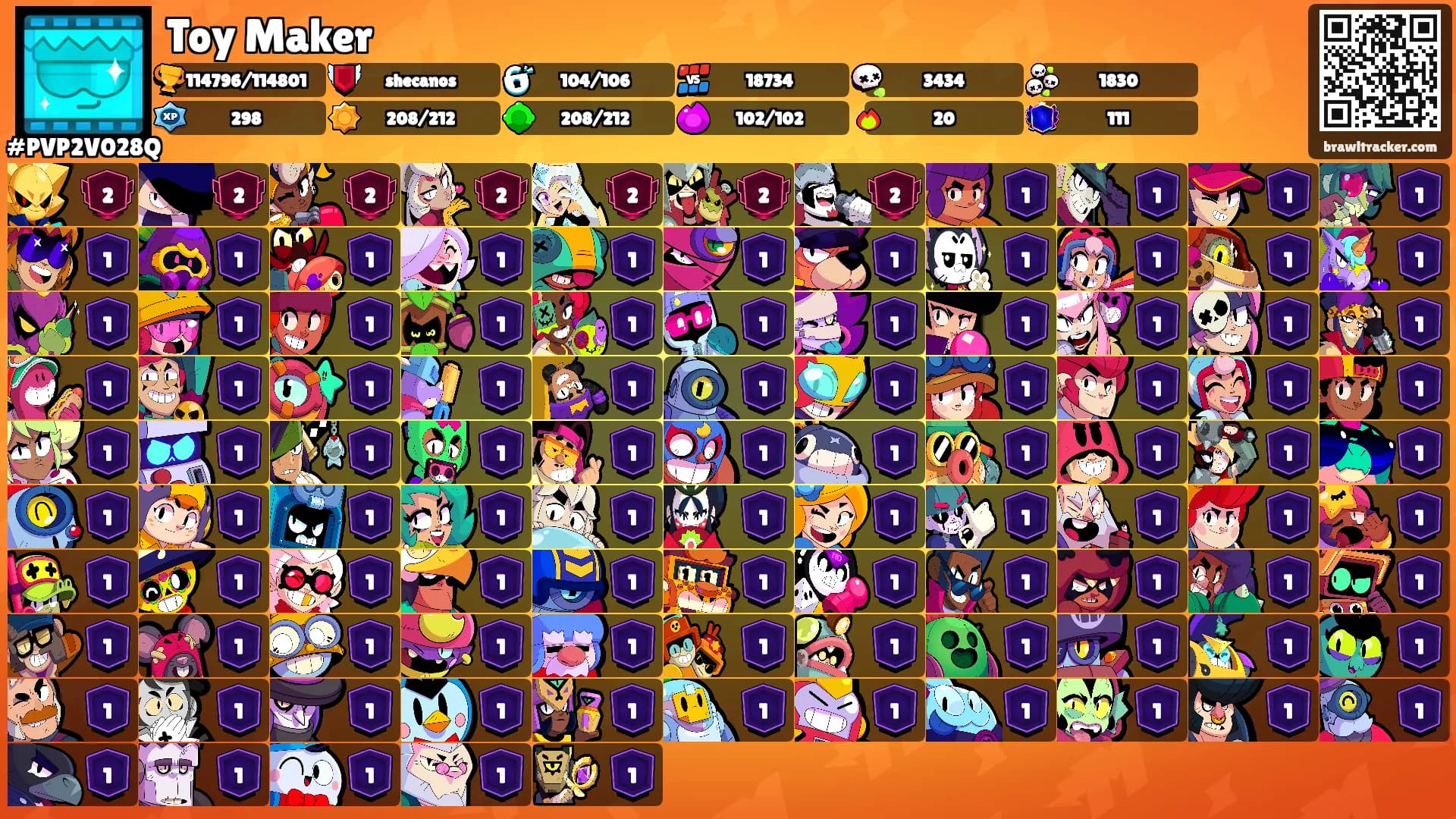Toy Maker's Ranks