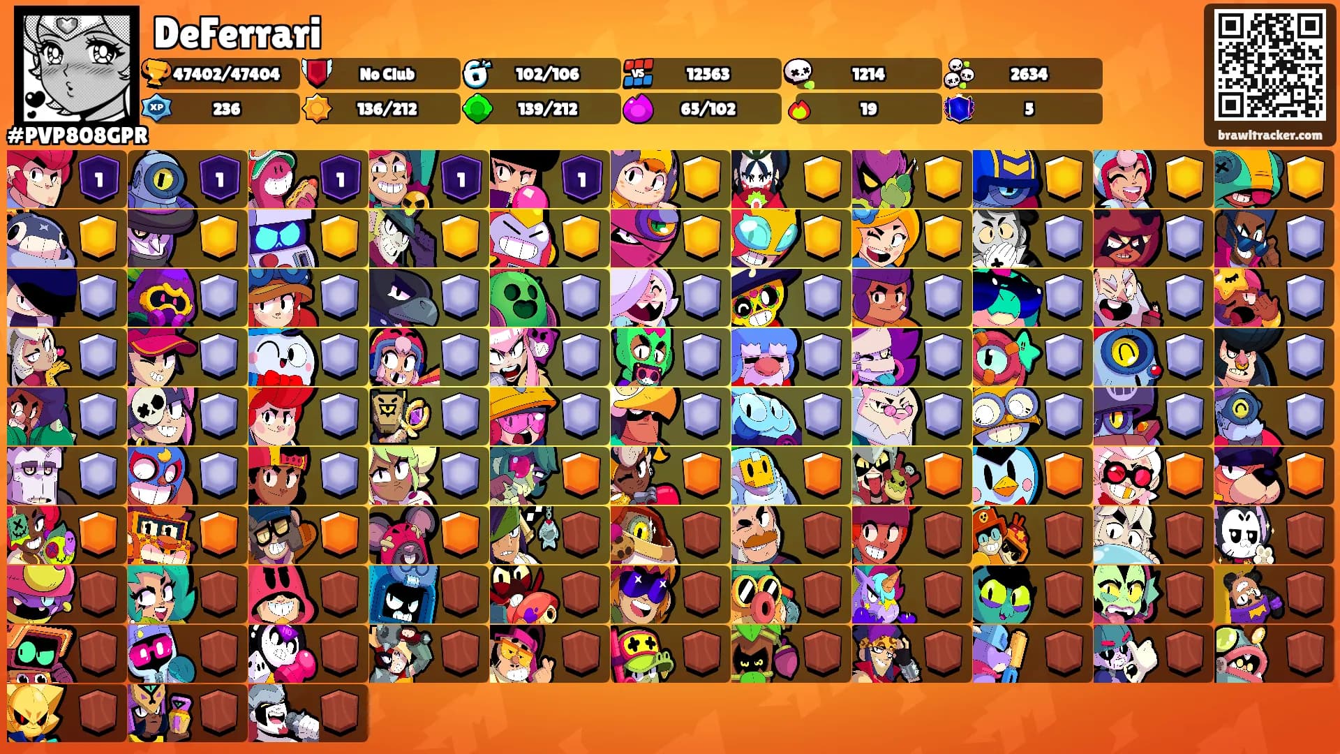 DeFerrari's Ranks