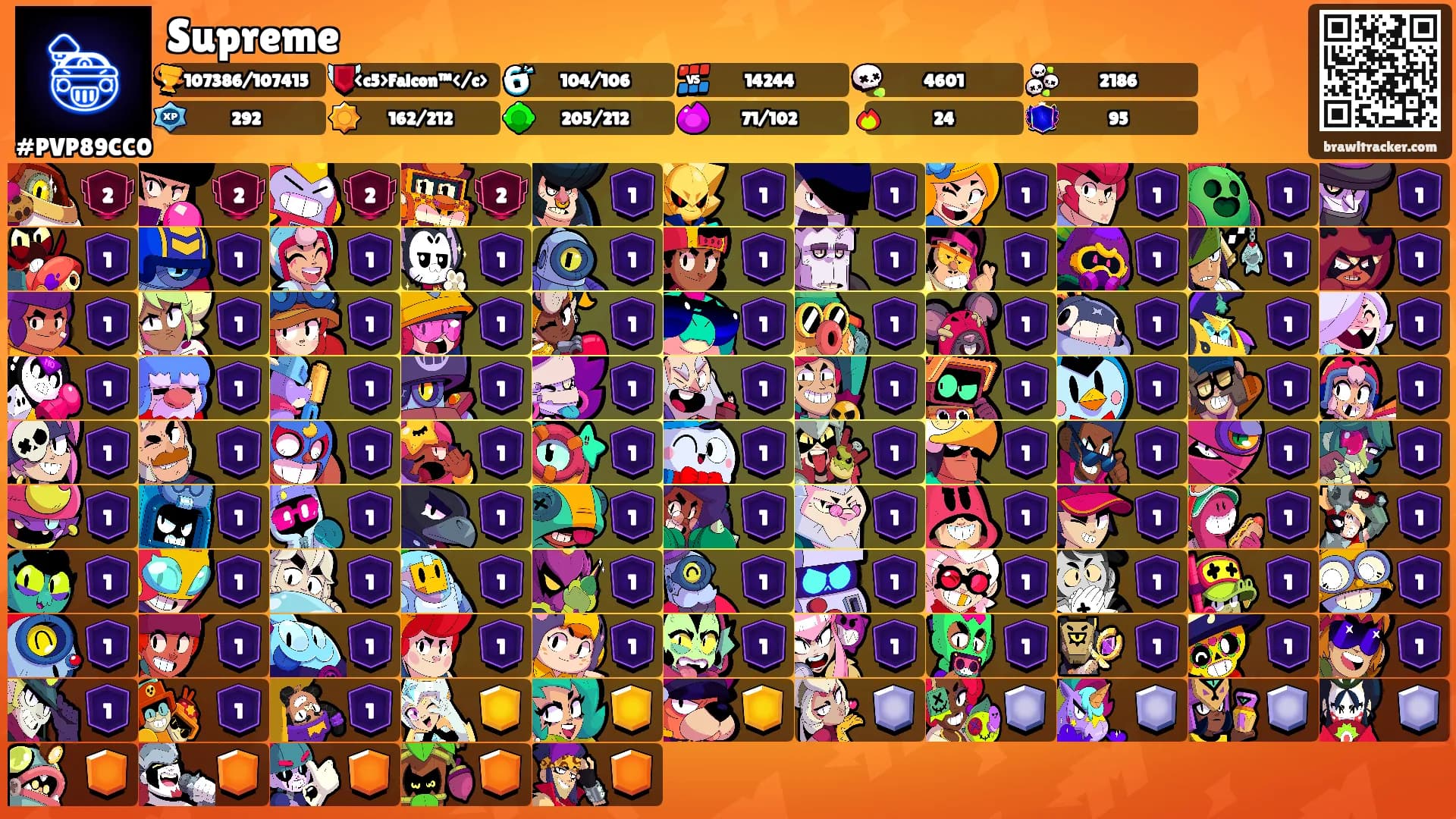 Supreme's Ranks