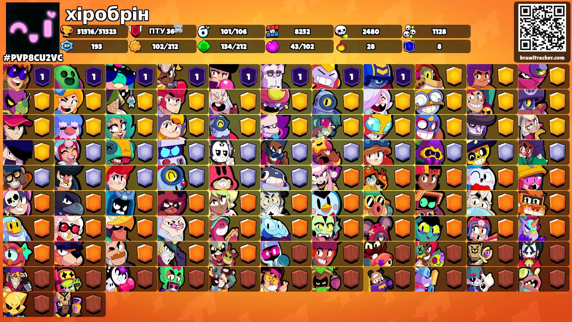 хiробрiн's Ranks