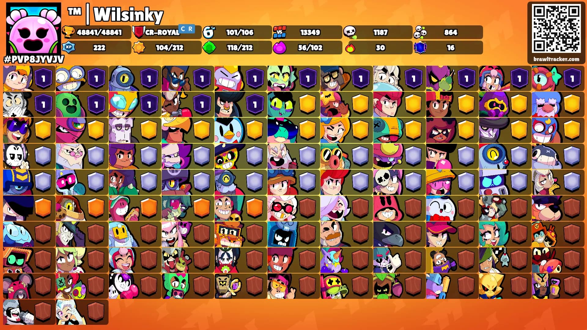 ™|Wilsinky's Ranks