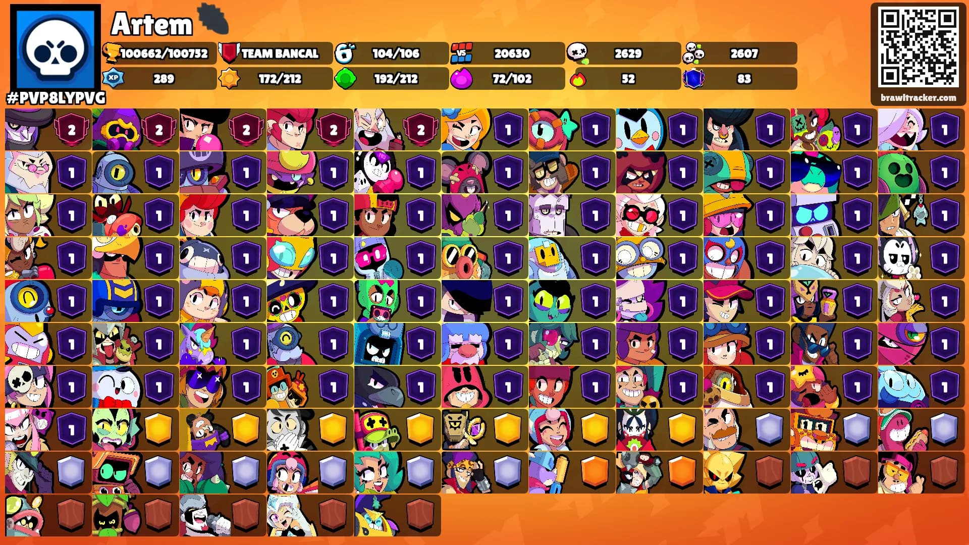 Artem 🐜's Ranks