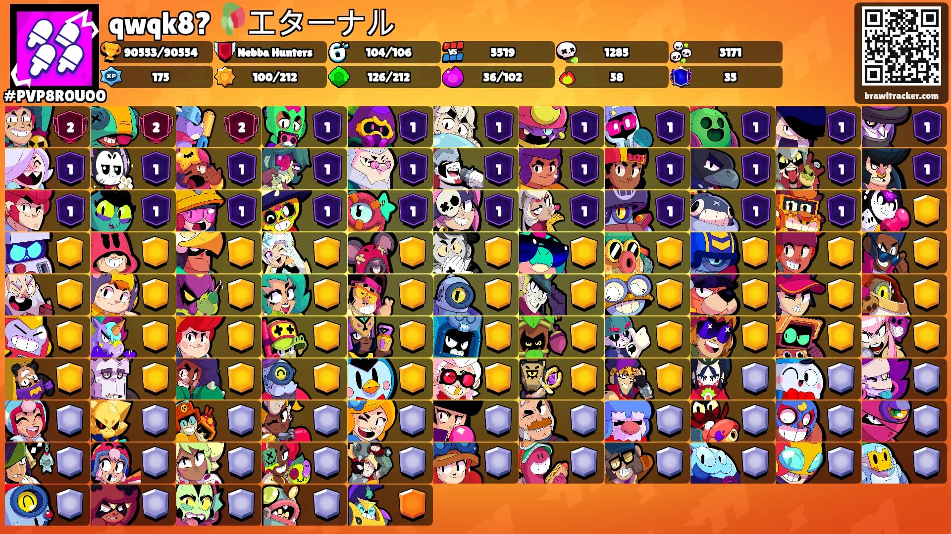 qwqk8? 🥀エターナル's Ranks