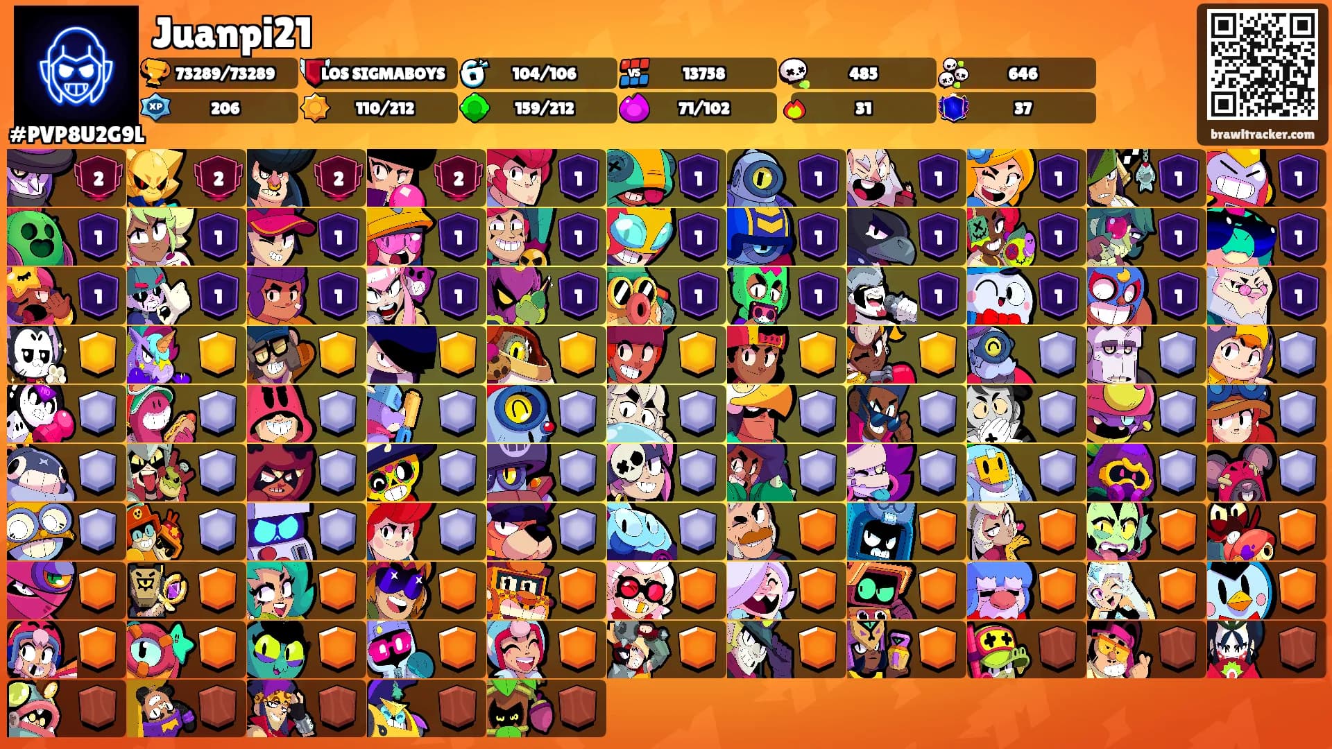 Juanpi21's Ranks