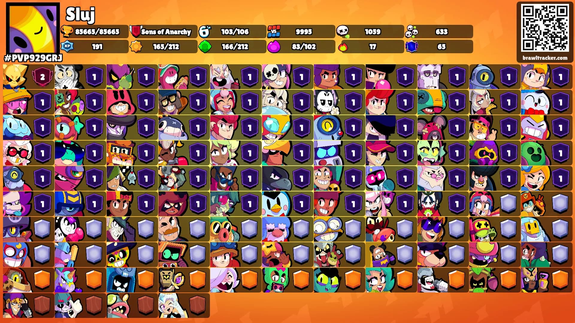 Sluj's Ranks