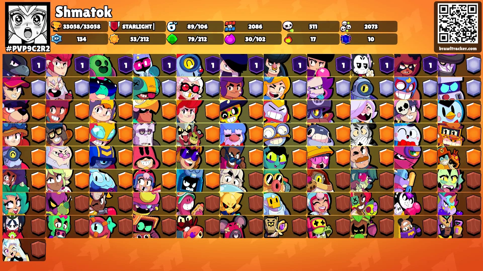 Shmatok's Ranks
