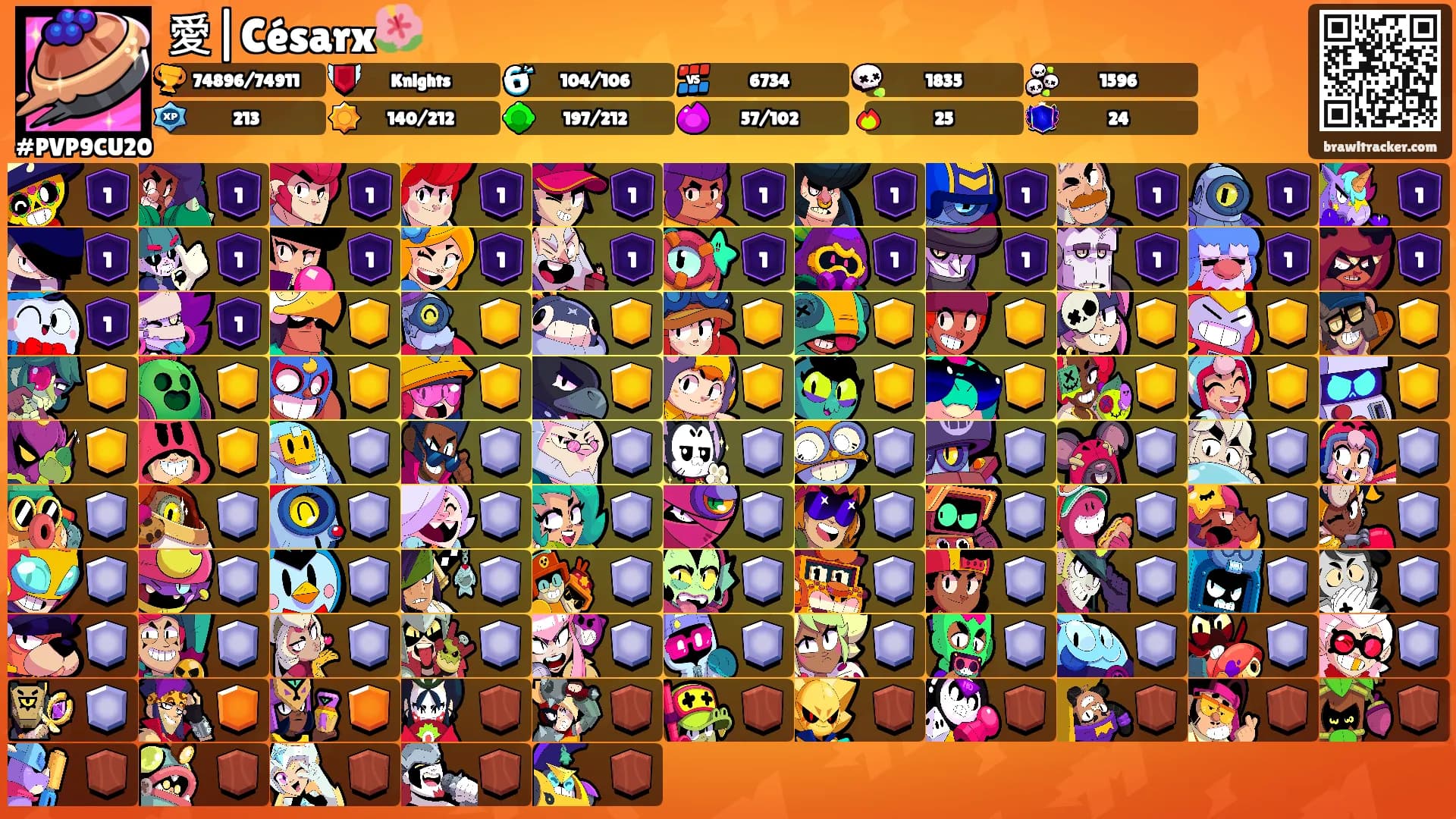 愛|Césarx🌺's Ranks
