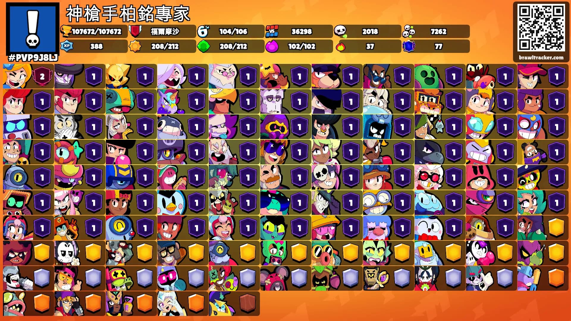 神槍手柏銘專家's Ranks
