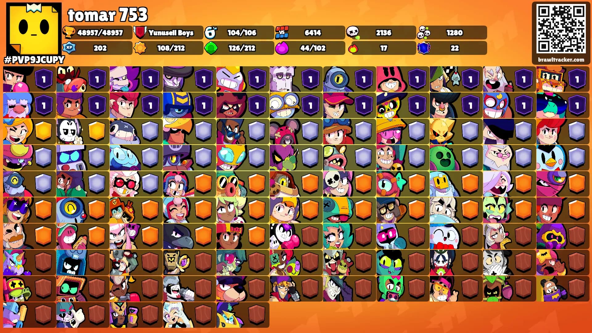 tomar 753's Ranks