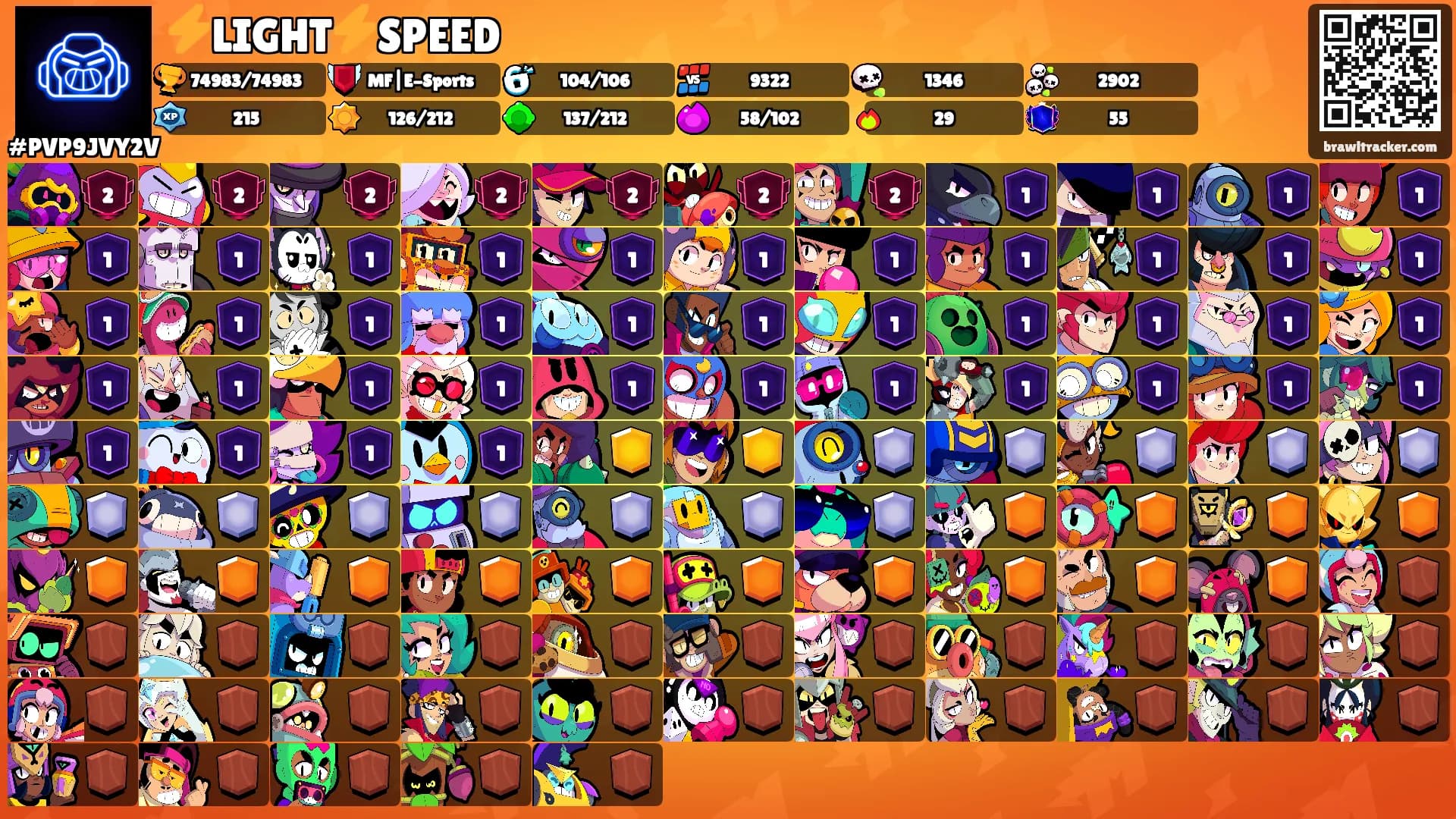 ⚡LIGHT⚡SPEED's Ranks