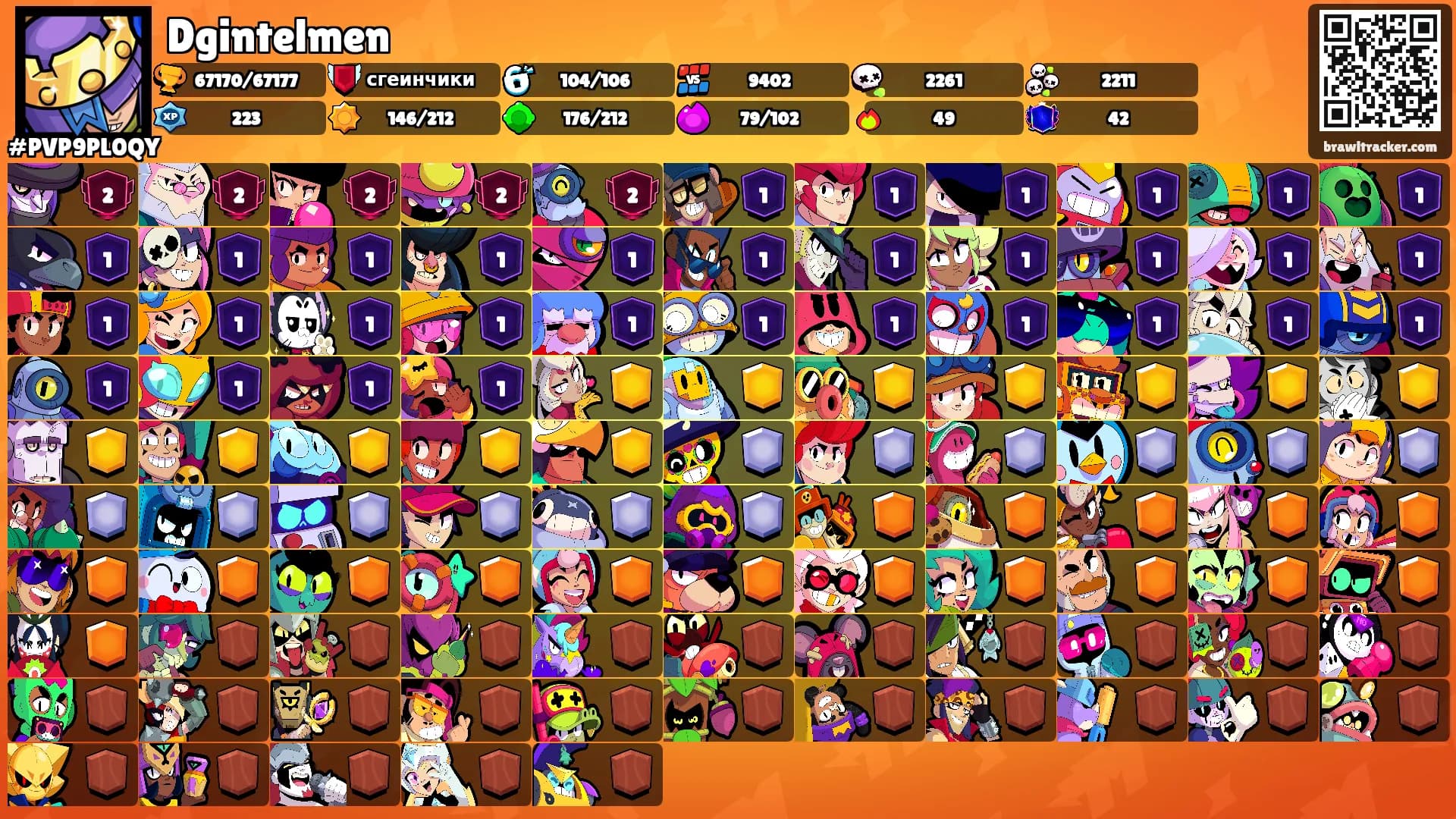 Dgintelmen's Ranks