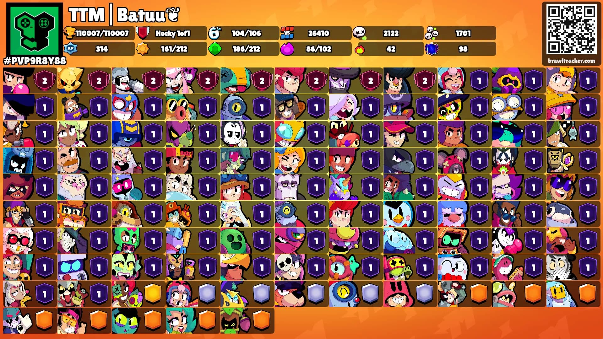 TTM|Batuu❦'s Ranks
