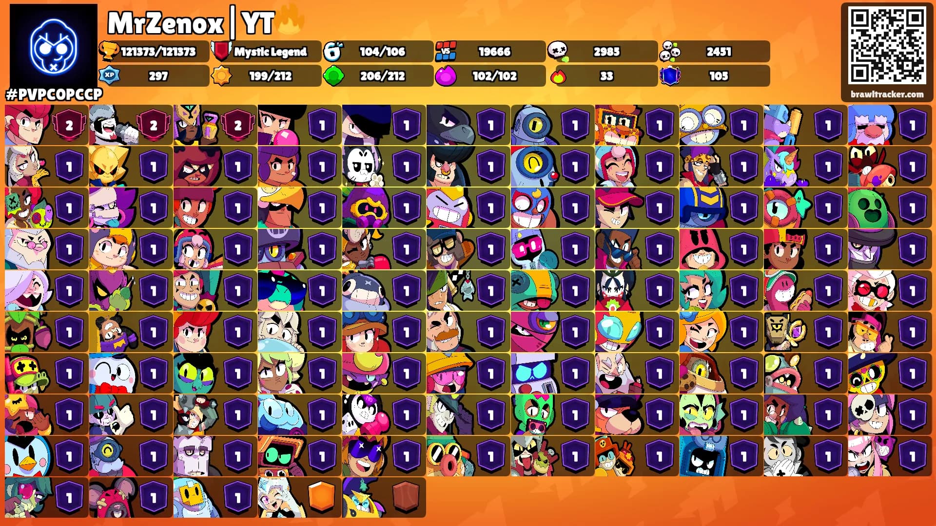 MrZenox|YT🔥's Ranks
