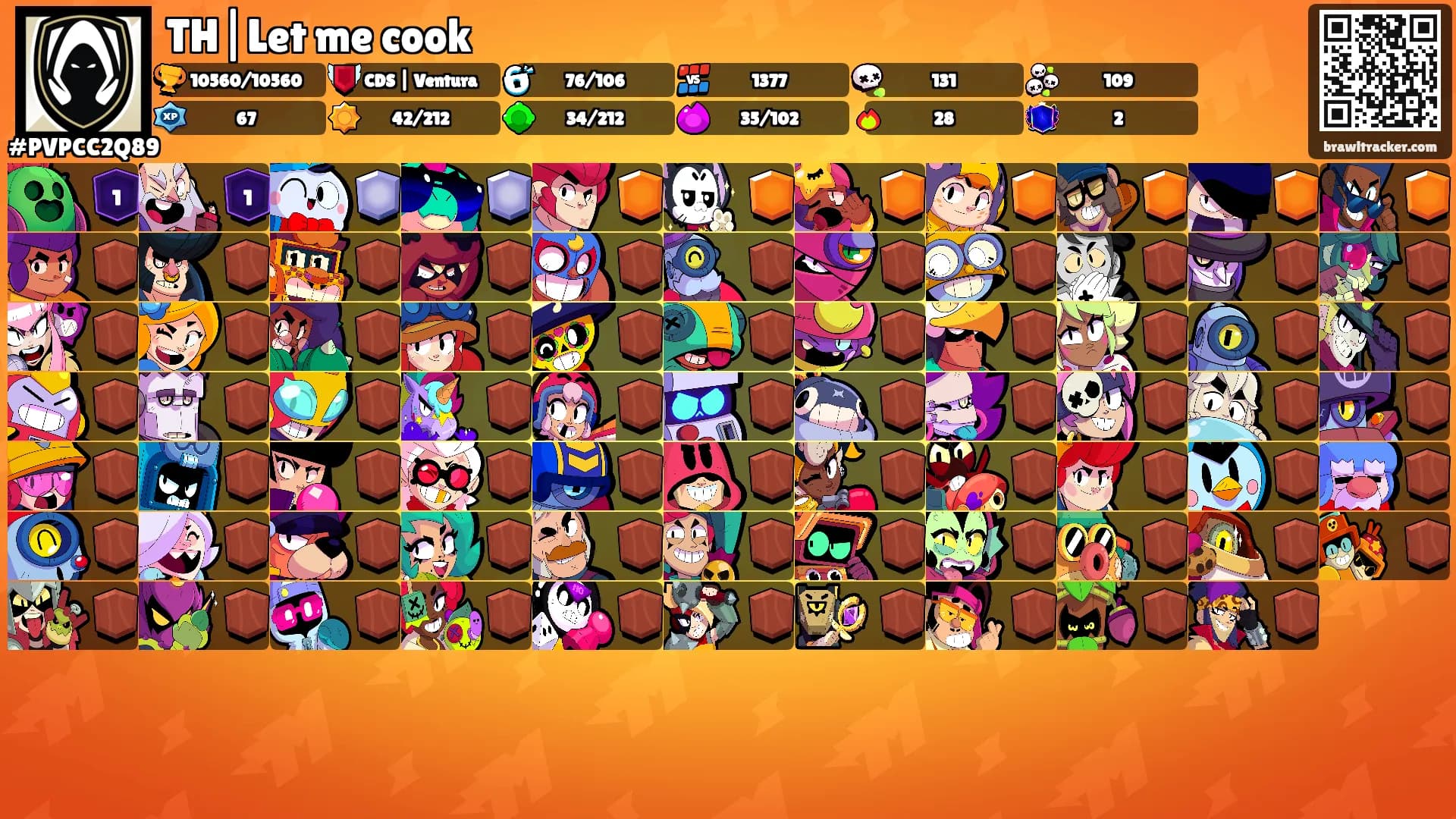 TH|Let me cook's Ranks