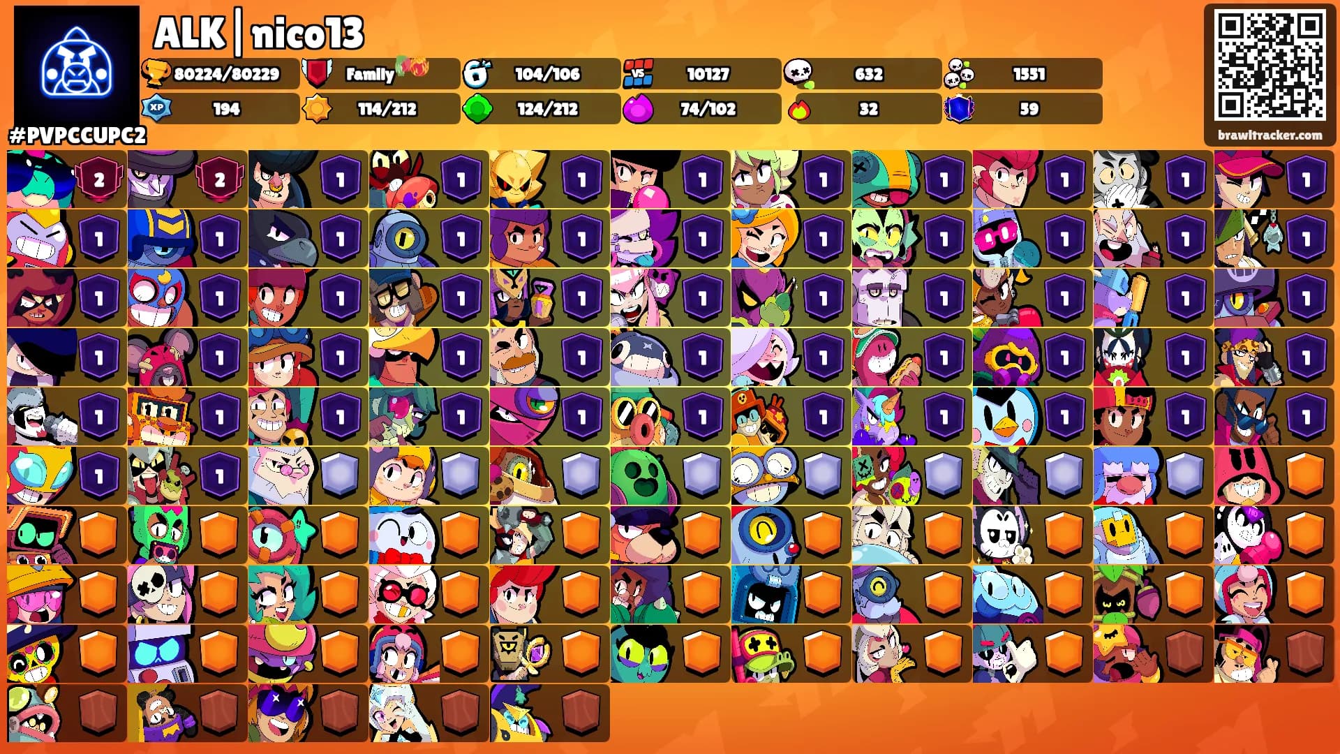 ALK|nico13's Ranks
