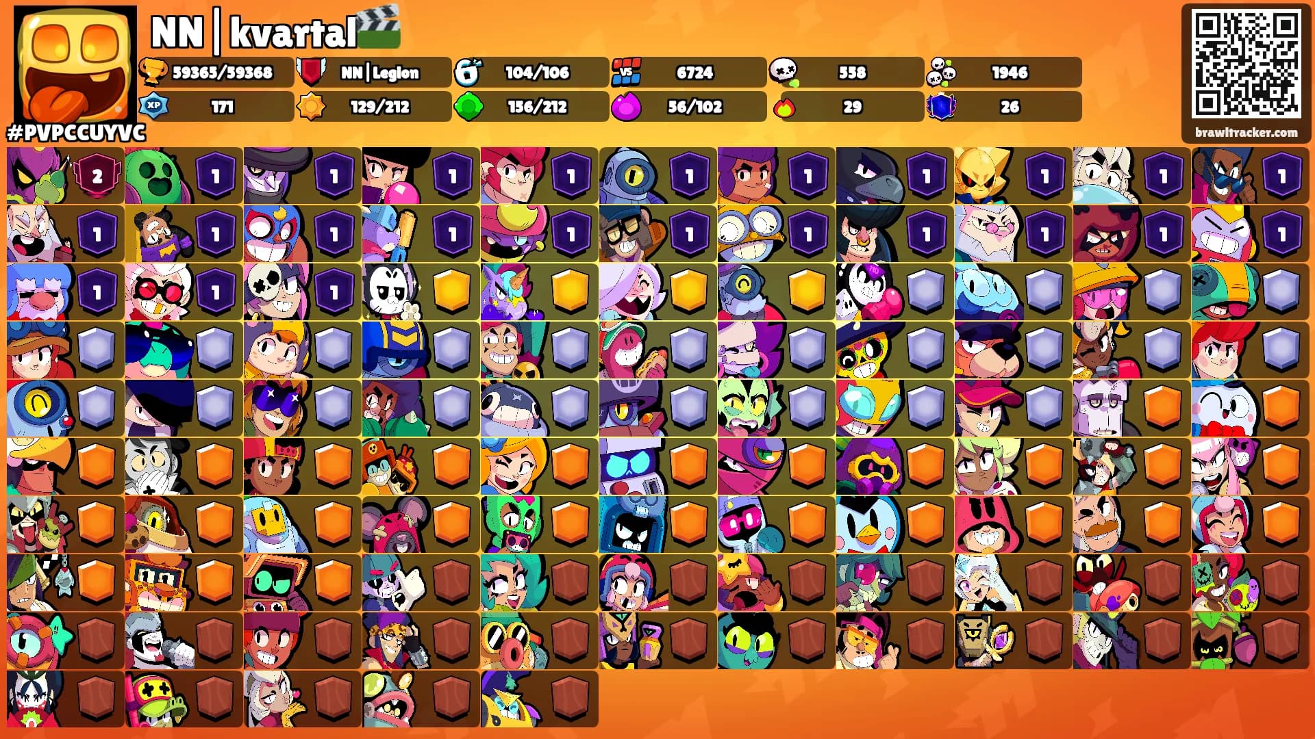 NN|kvartal🎬's Ranks