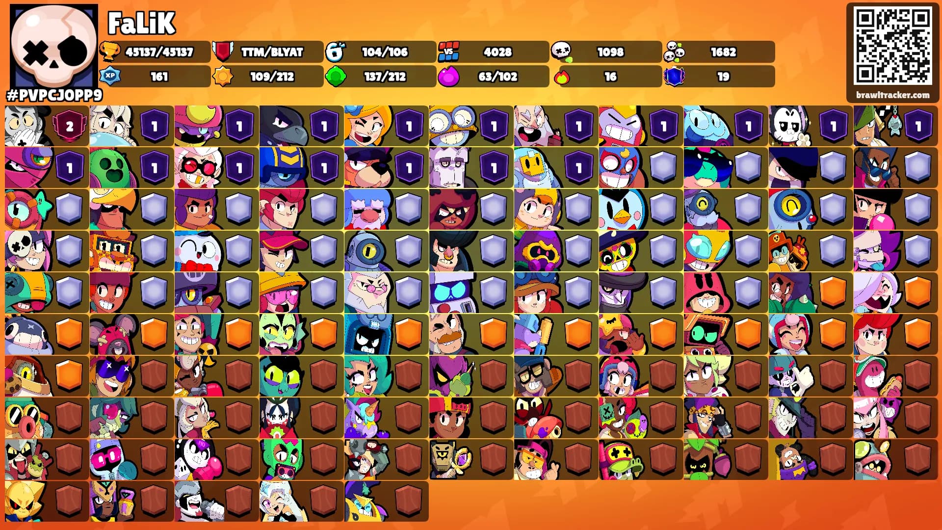 FaLiK's Ranks