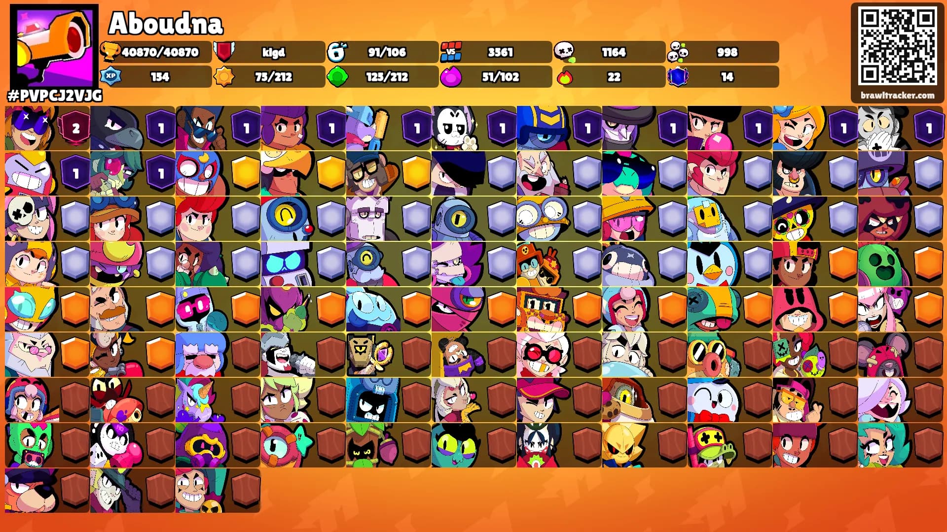 Aboudna's Ranks