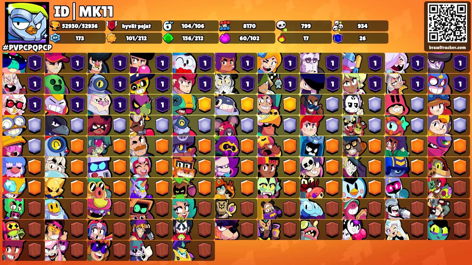 ID|MK11's Ranks