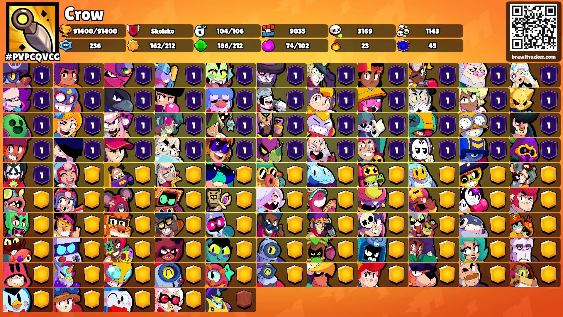 Crow's Ranks
