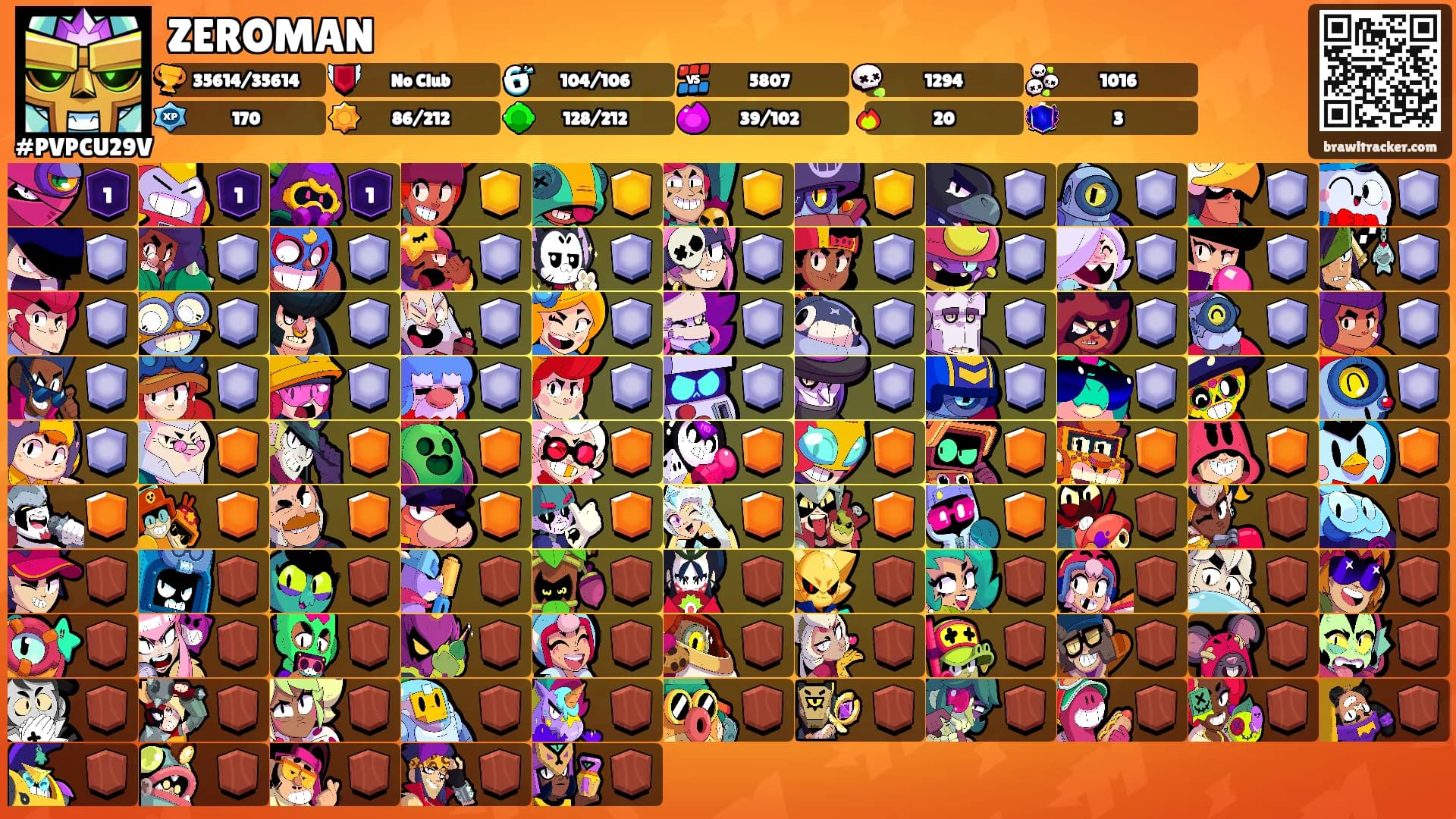 ZEROMAN's Ranks