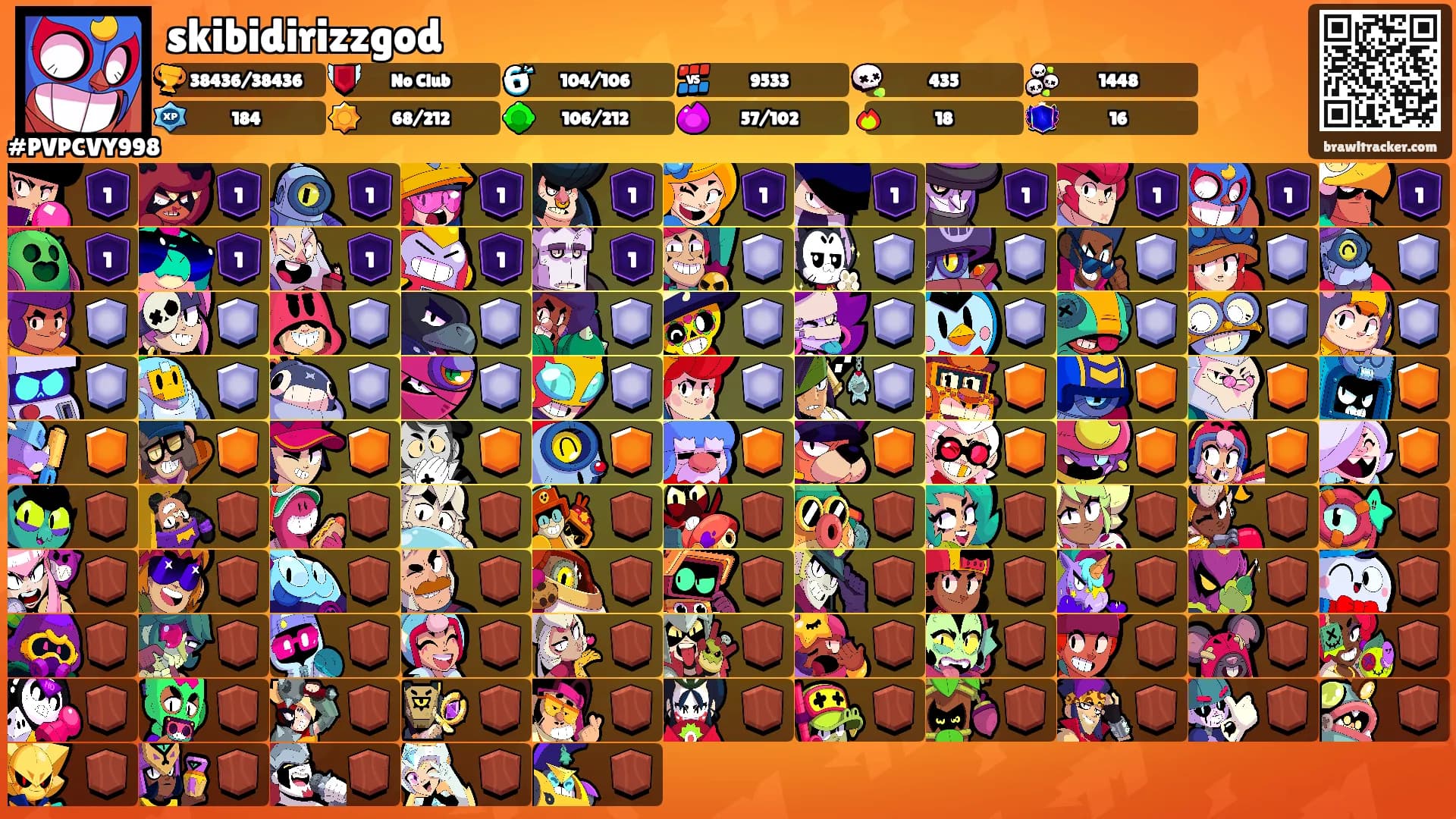 skibidirizzgod's Ranks