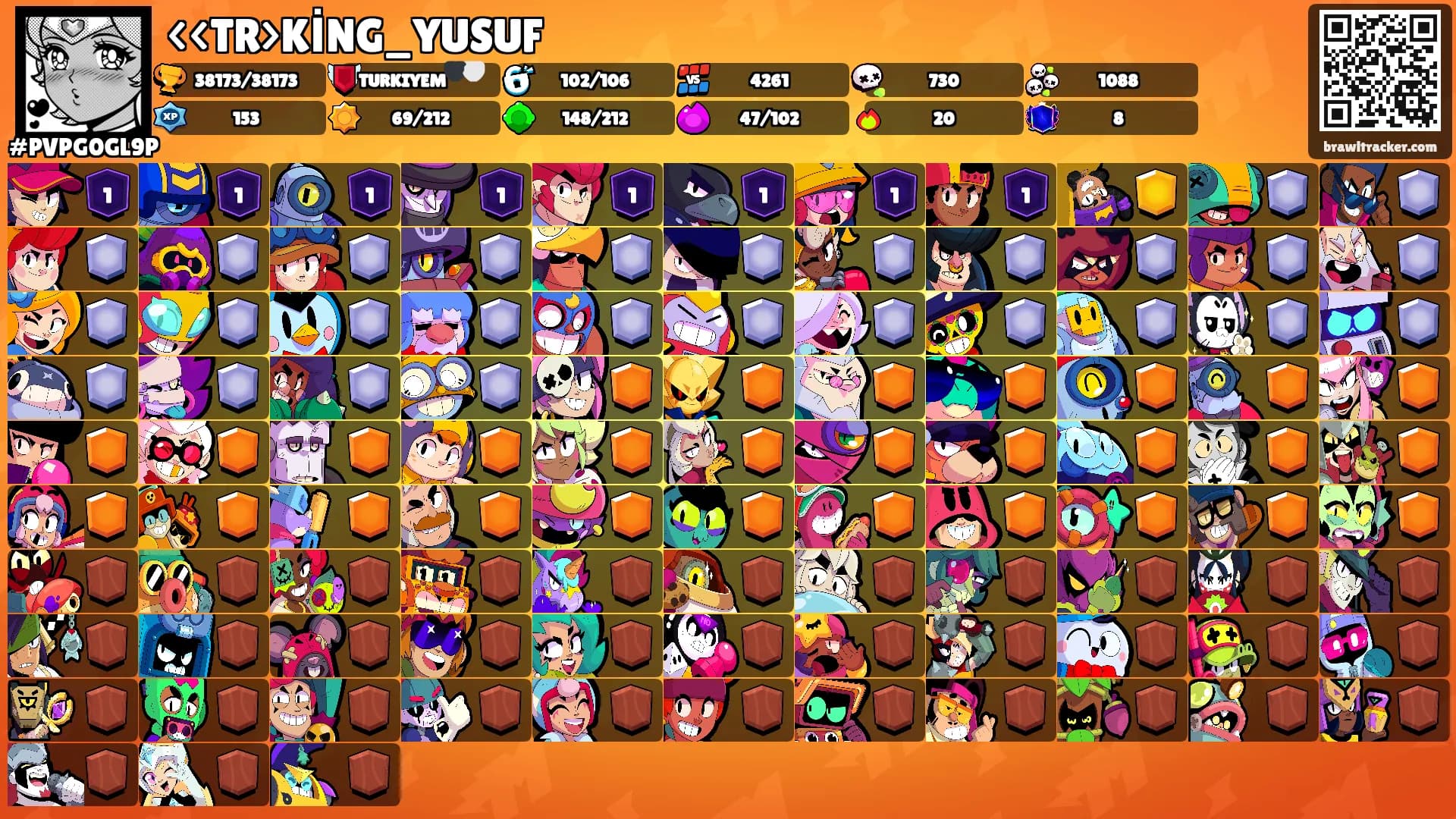 <<TR>KİNG_YUSUF's Ranks