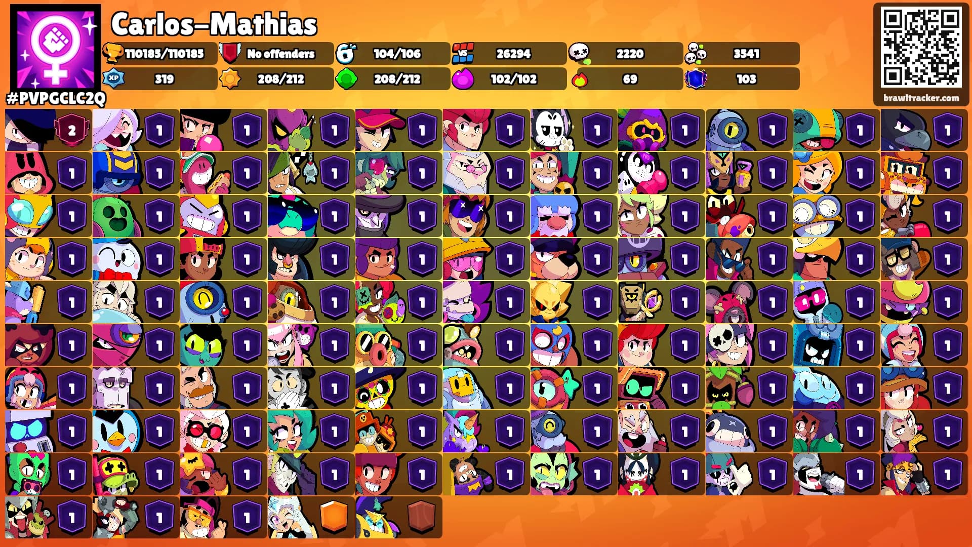 Carlos-Mathias's Ranks