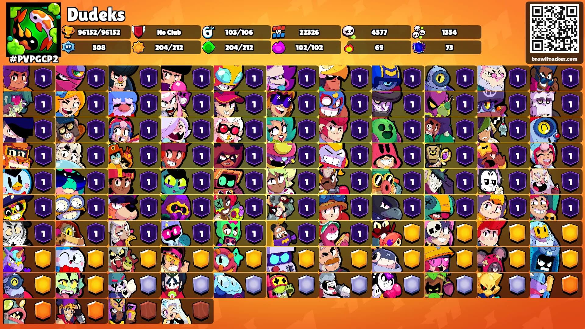 Dudeks's Ranks