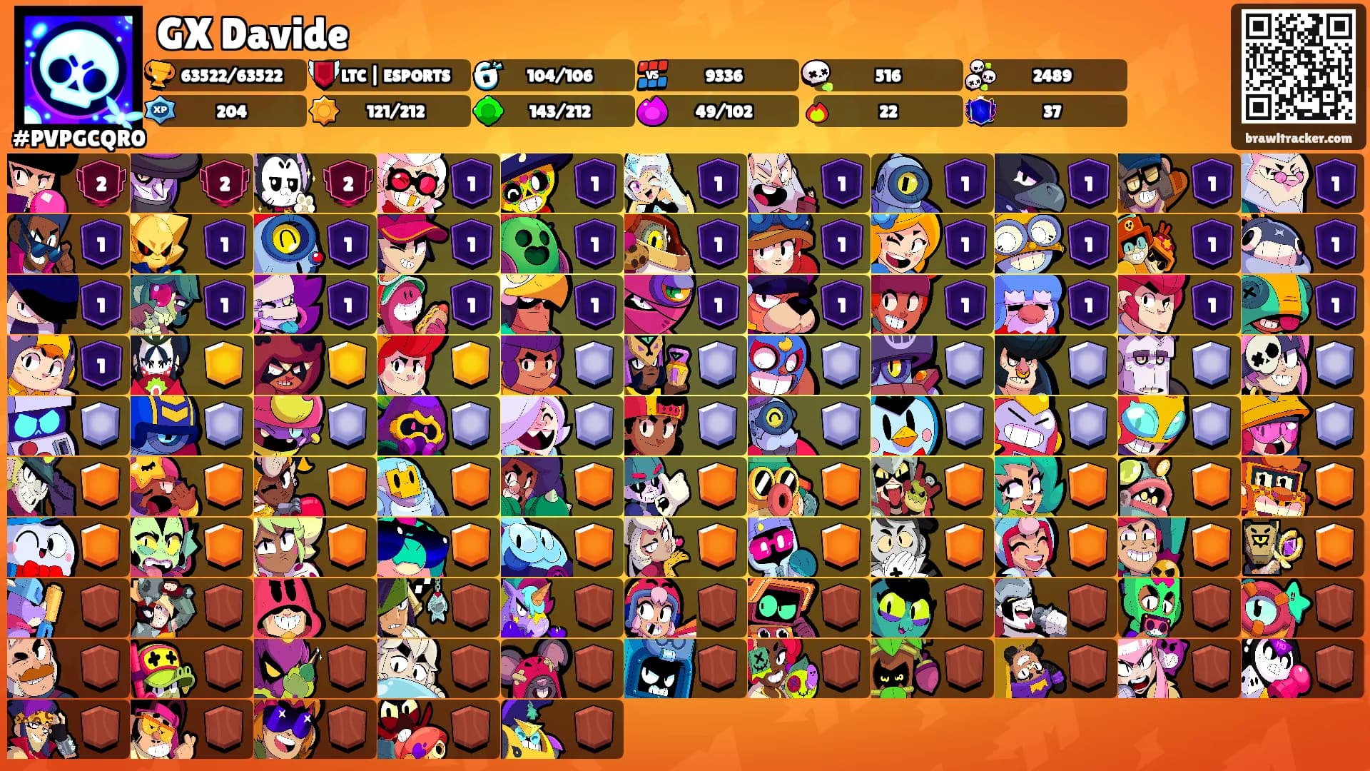 GX Davide's Ranks