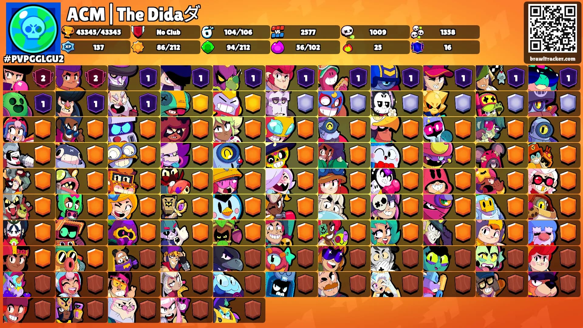ACM|The Didaダ's Ranks