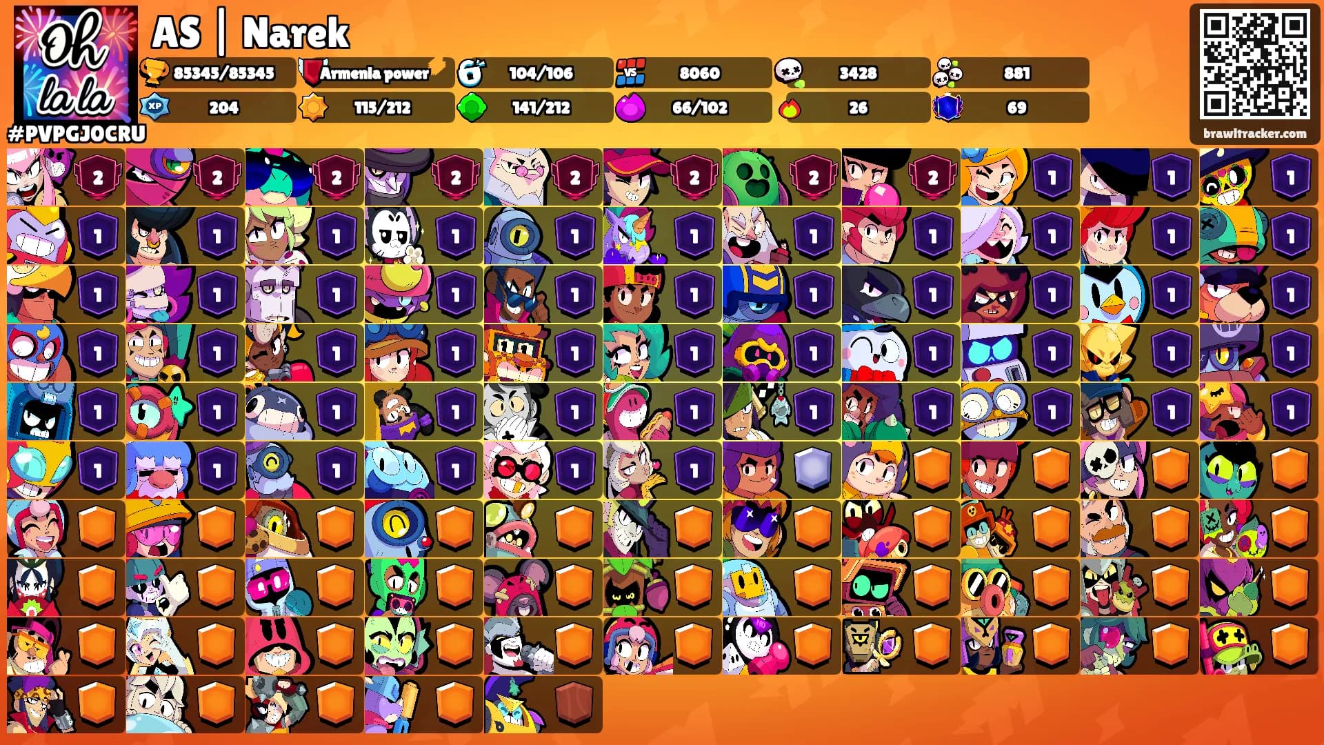 AS | Narek's Ranks
